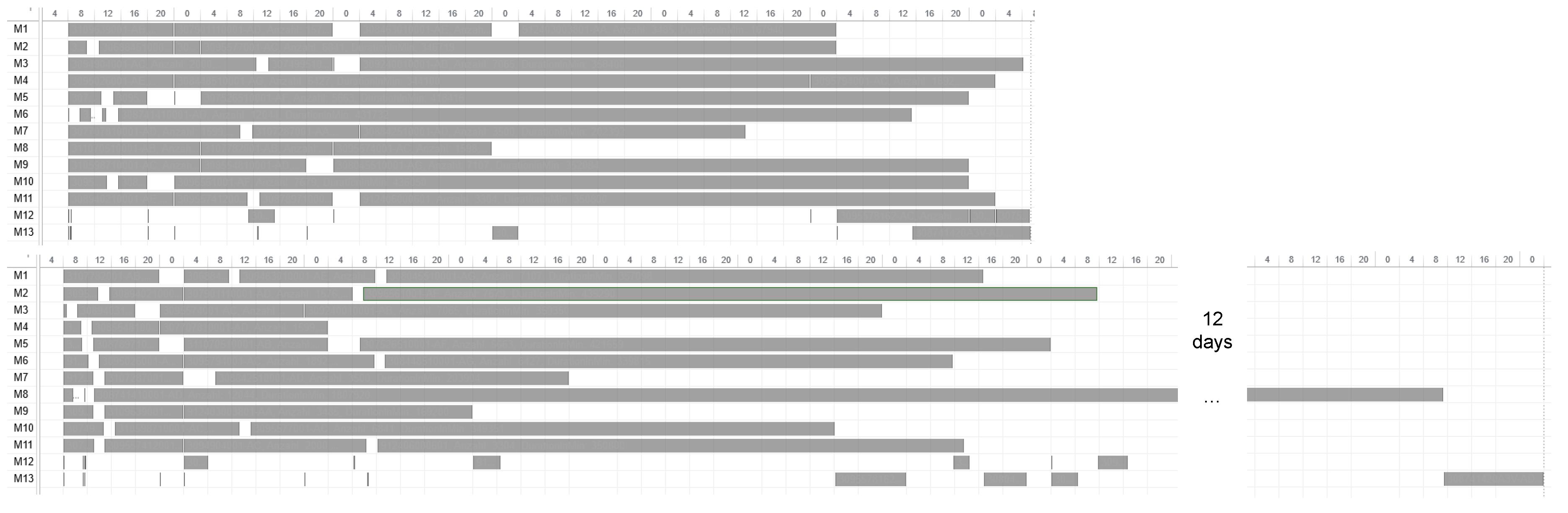 Algorithms 13 00277 g015