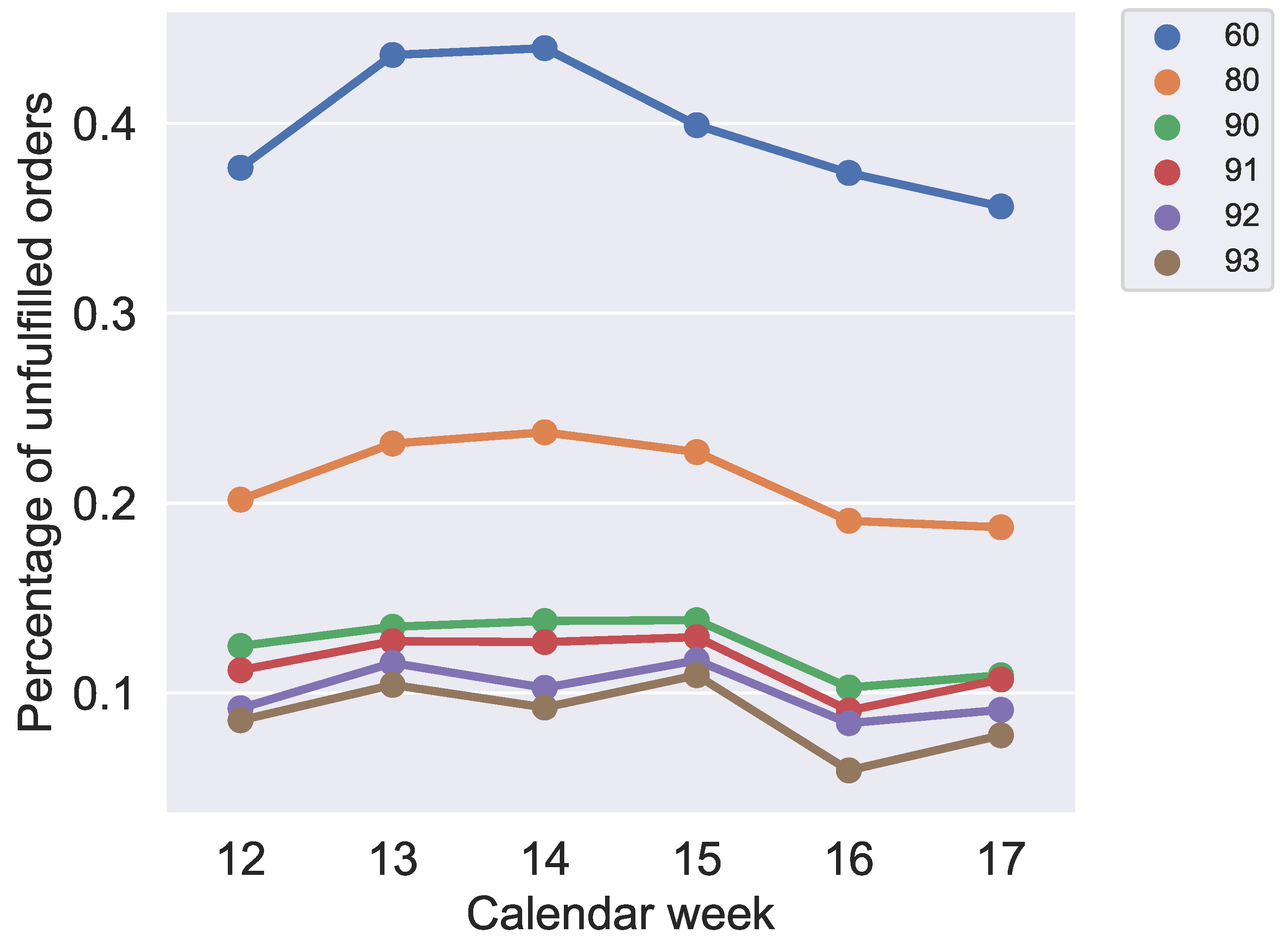 Algorithms 13 00277 g016