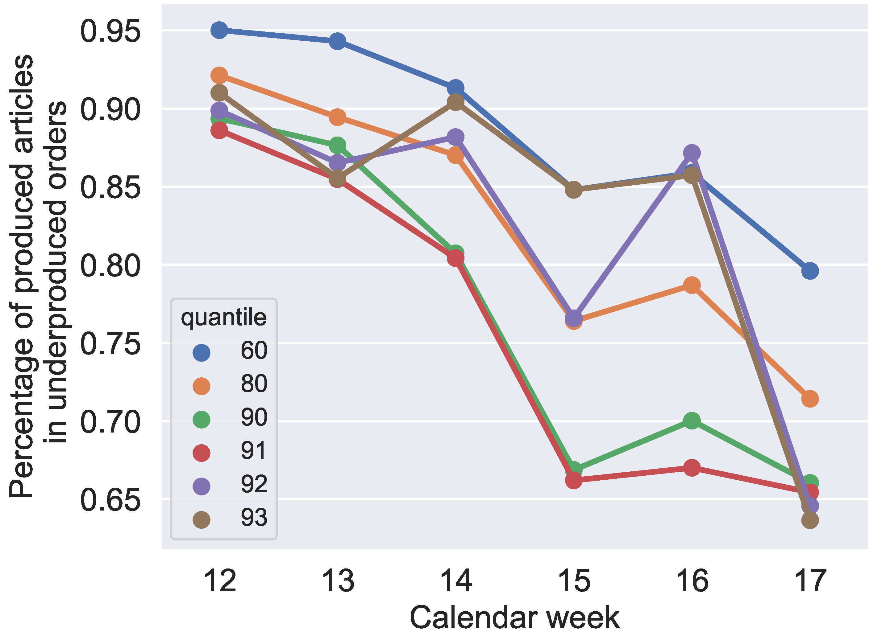 Algorithms 13 00277 g018