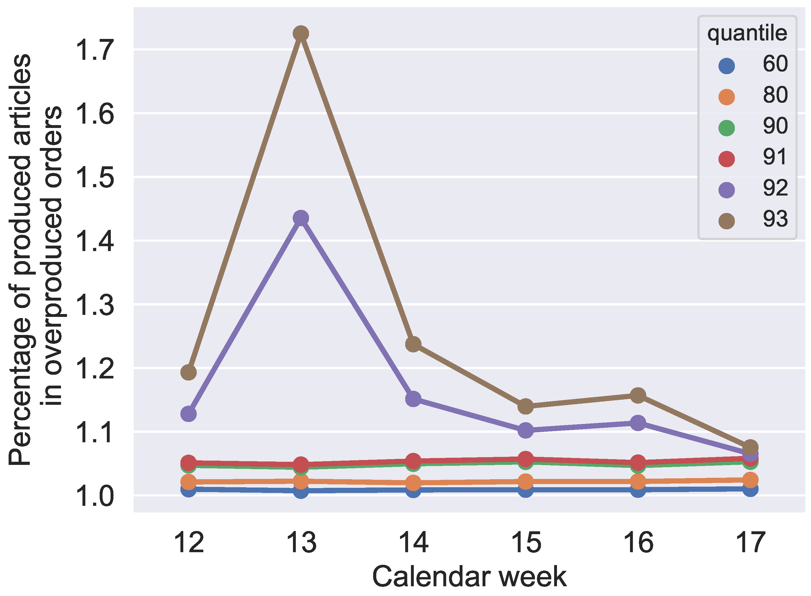 Algorithms 13 00277 g019