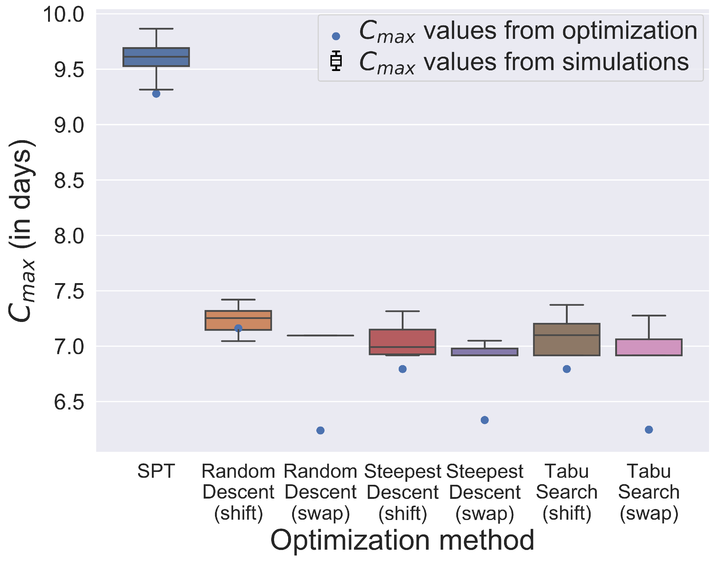 Algorithms 13 00277 g020