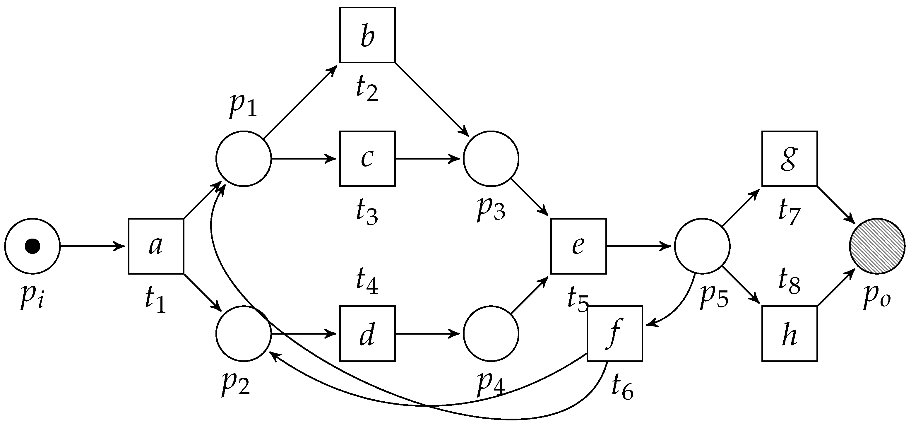 Algorithms 13 00279 g003