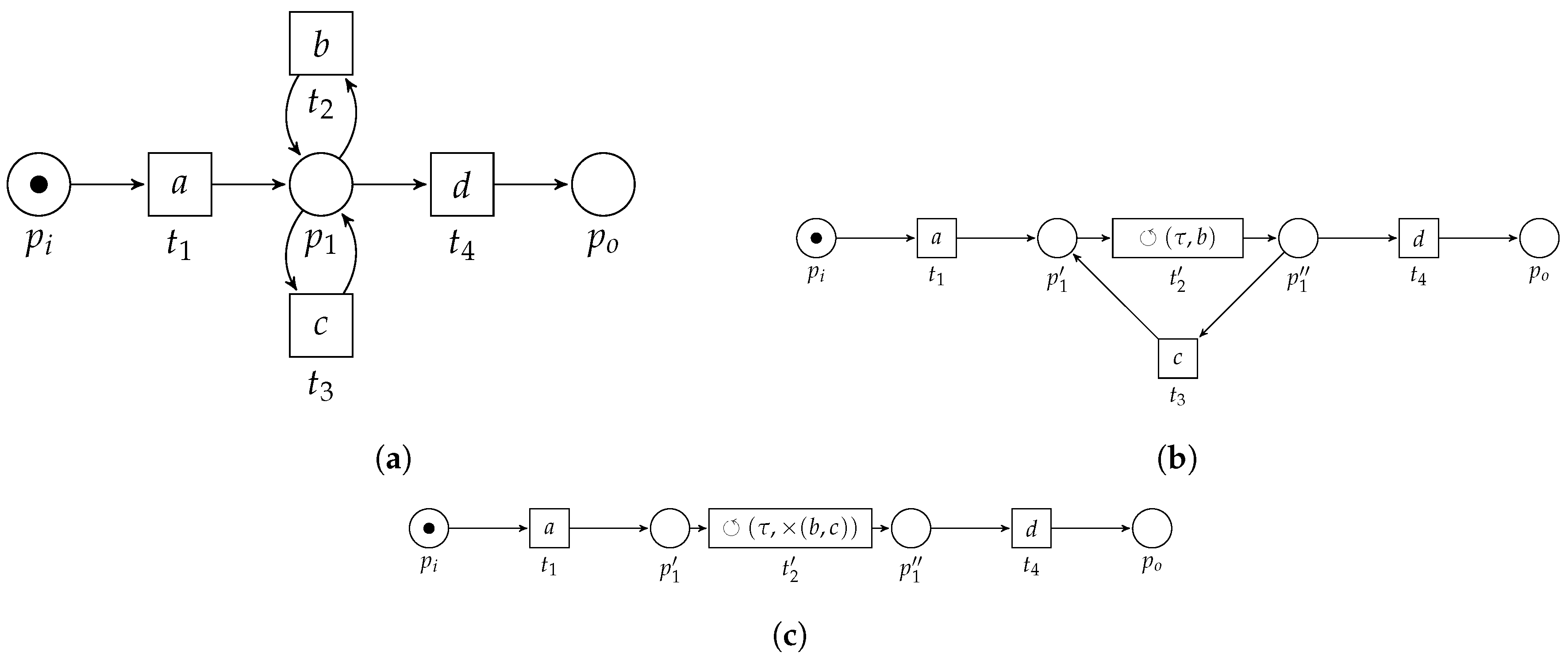 Algorithms 13 00279 g016