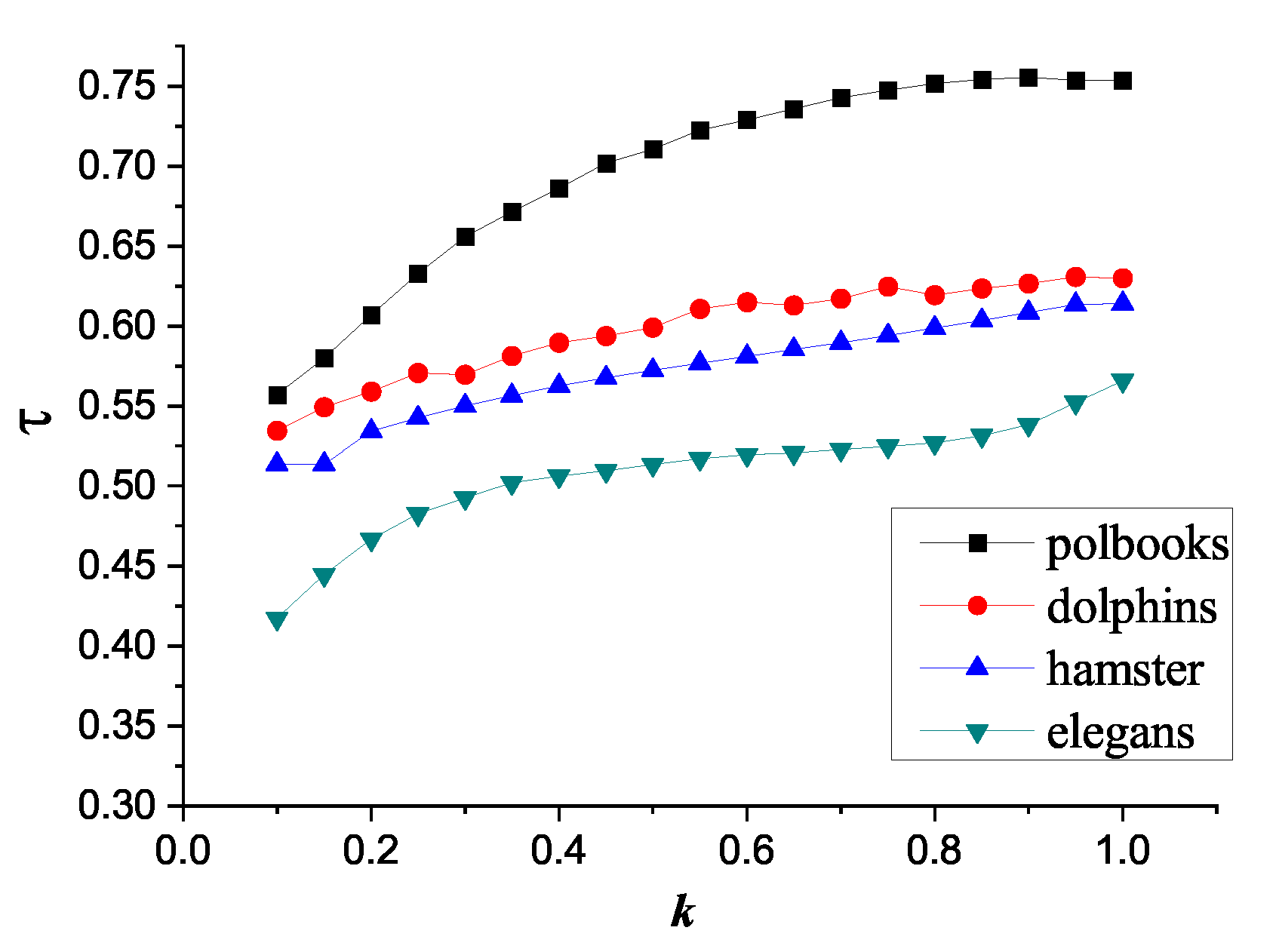 Algorithms 13 00280 g004