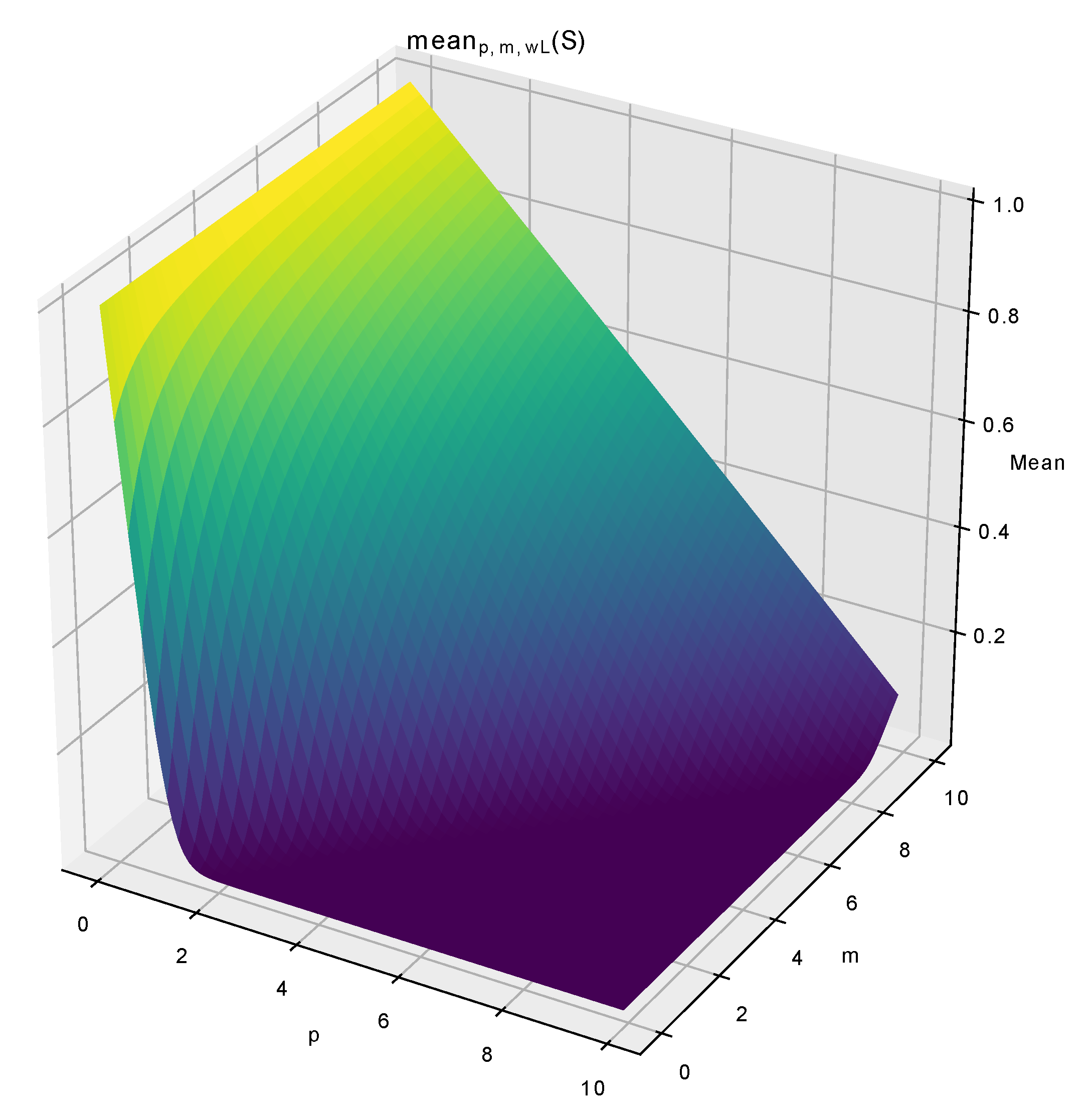 Algorithms 13 00283 g001 Algorithms 13 00283 g001