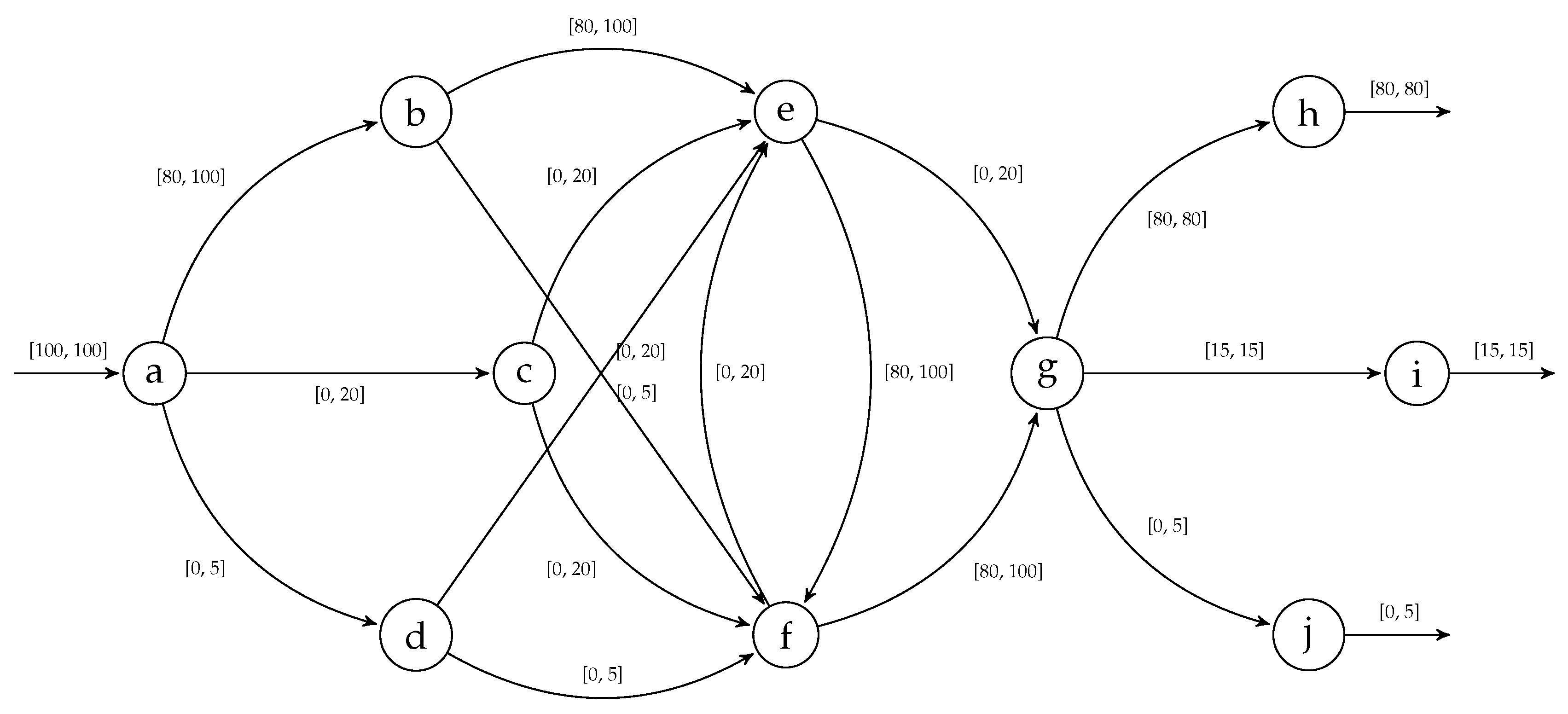 Algorithms 13 00285 g004 Algorithms 13 00285 g004