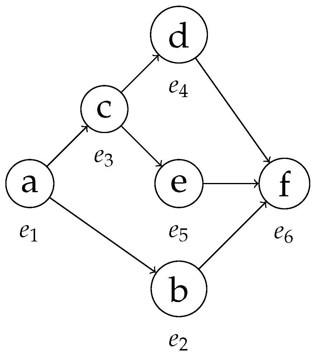 Algorithms 13 00285 g009 Algorithms 13 00285 g009