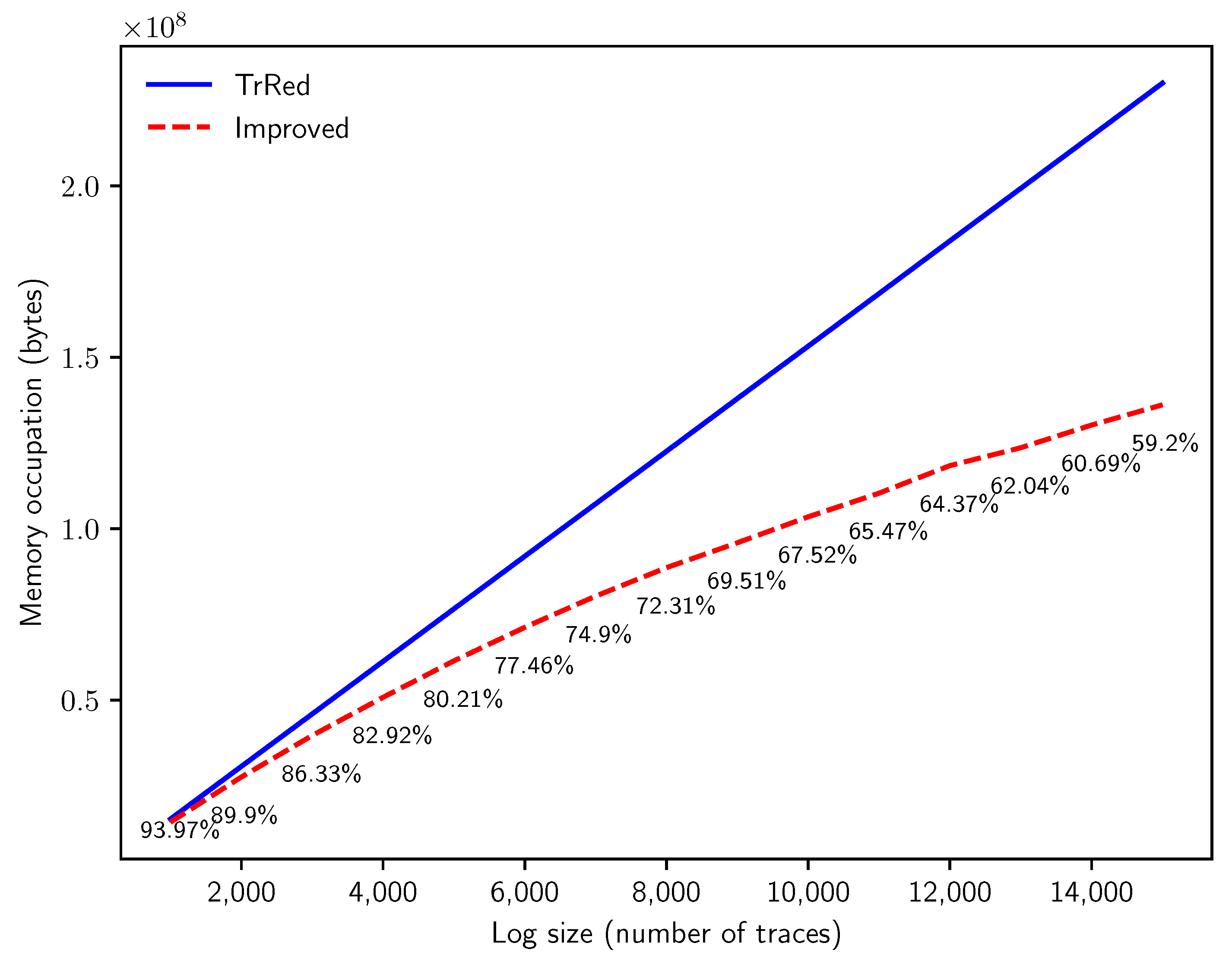 Algorithms 13 00285 g014 Algorithms 13 00285 g014