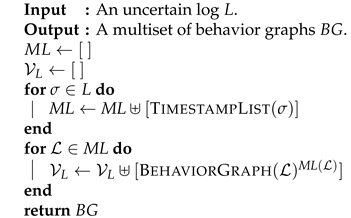 Algorithms 13 00285 i003 Algorithms 13 00285 i003