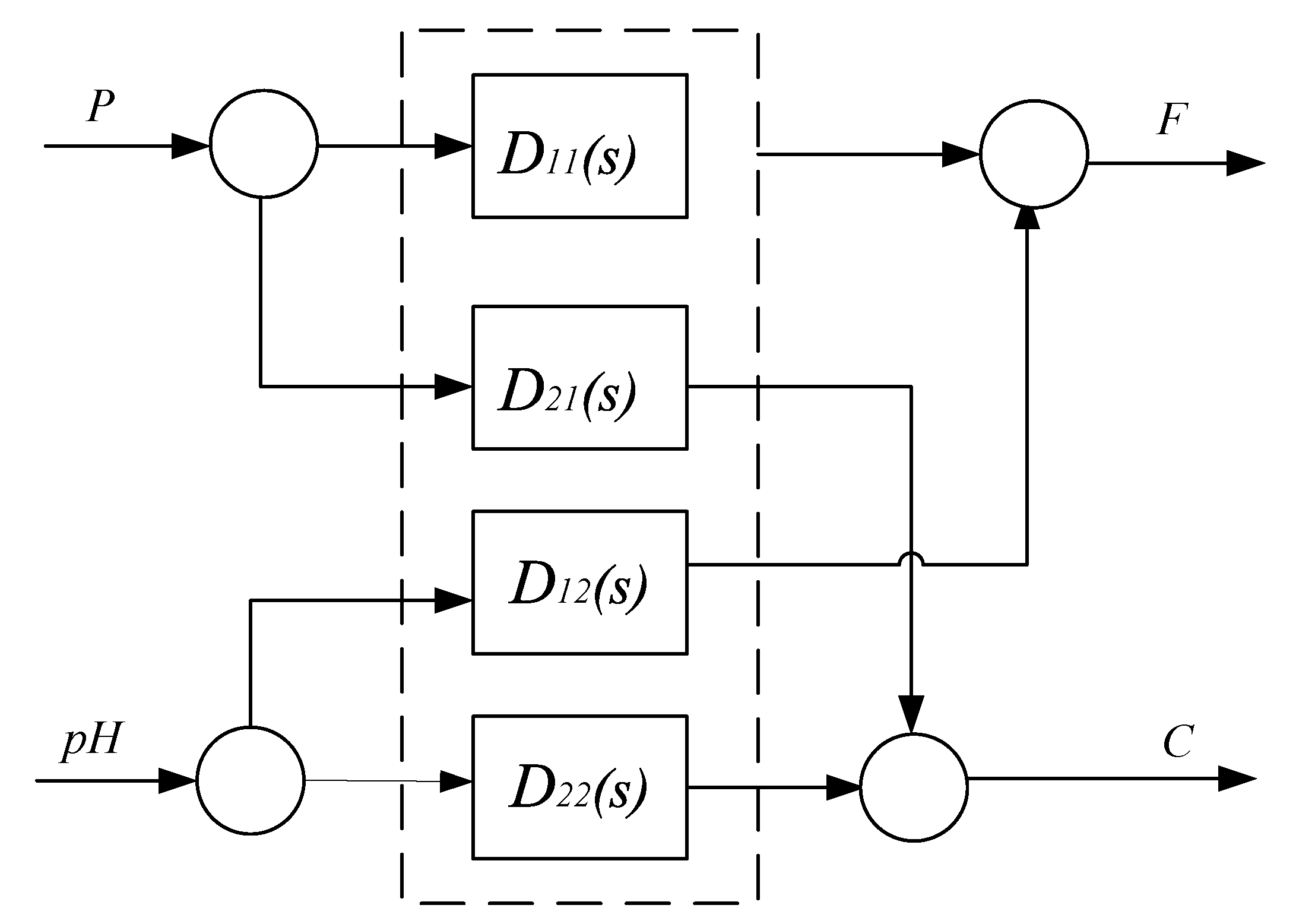 Algorithms 13 00287 g002