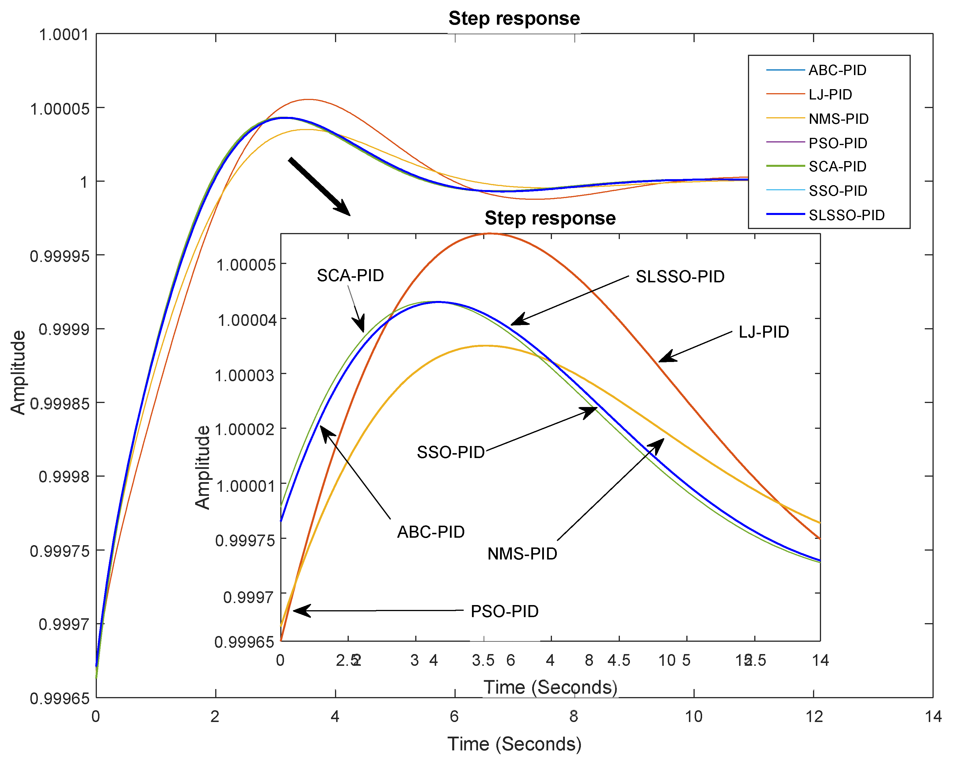 Algorithms 13 00287 g008