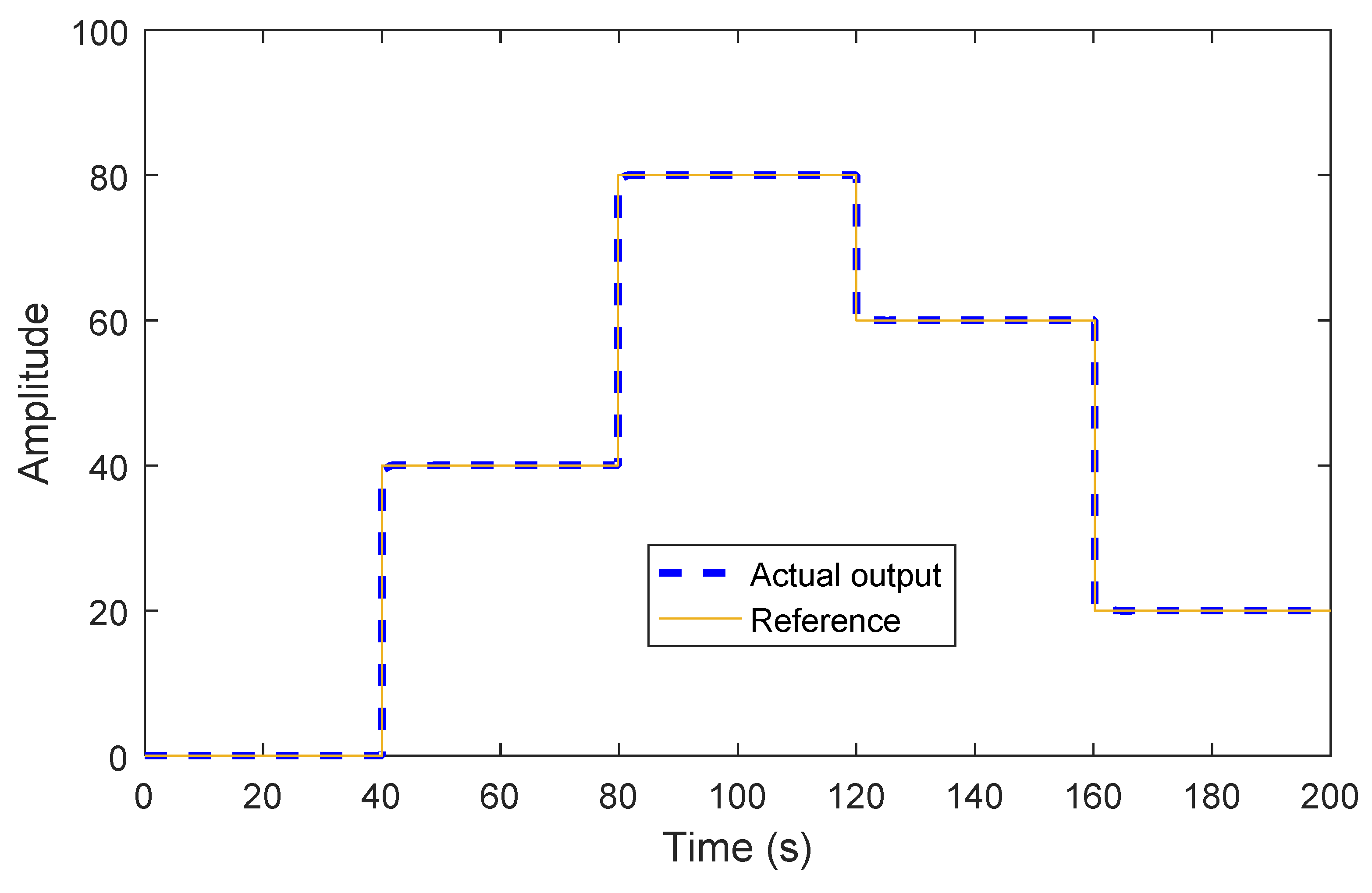 Algorithms 13 00287 g009