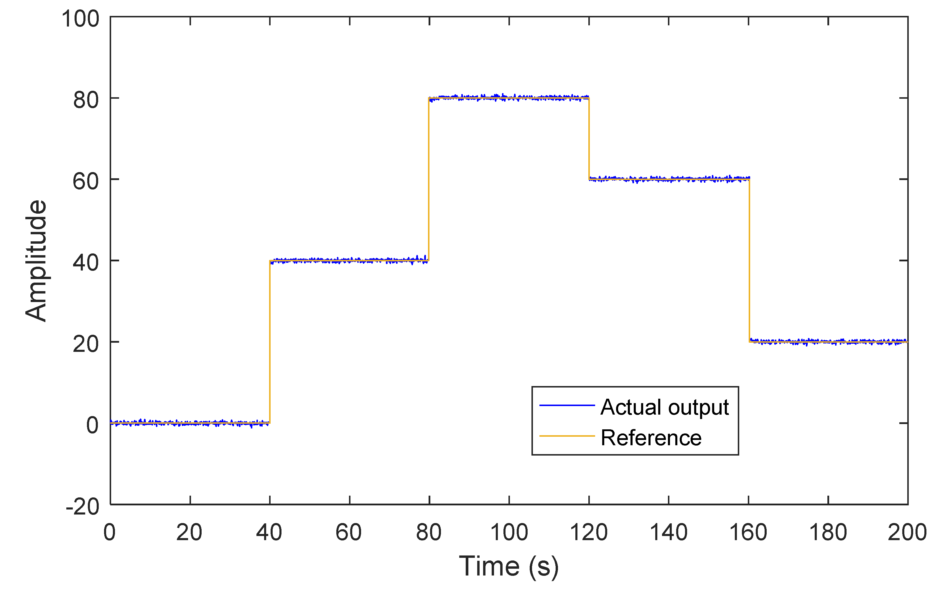 Algorithms 13 00287 g010