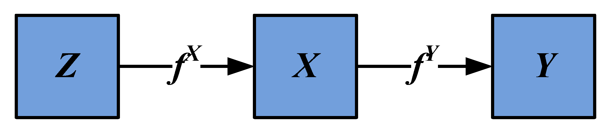 Algorithms 13 00293 g002 Algorithms 13 00293 g002