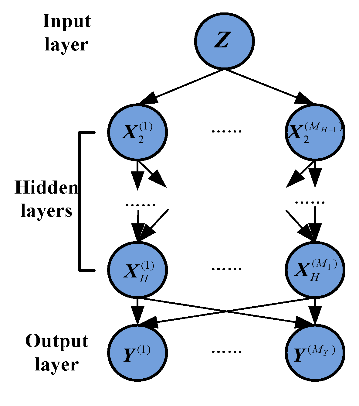 Algorithms 13 00293 g003 Algorithms 13 00293 g003