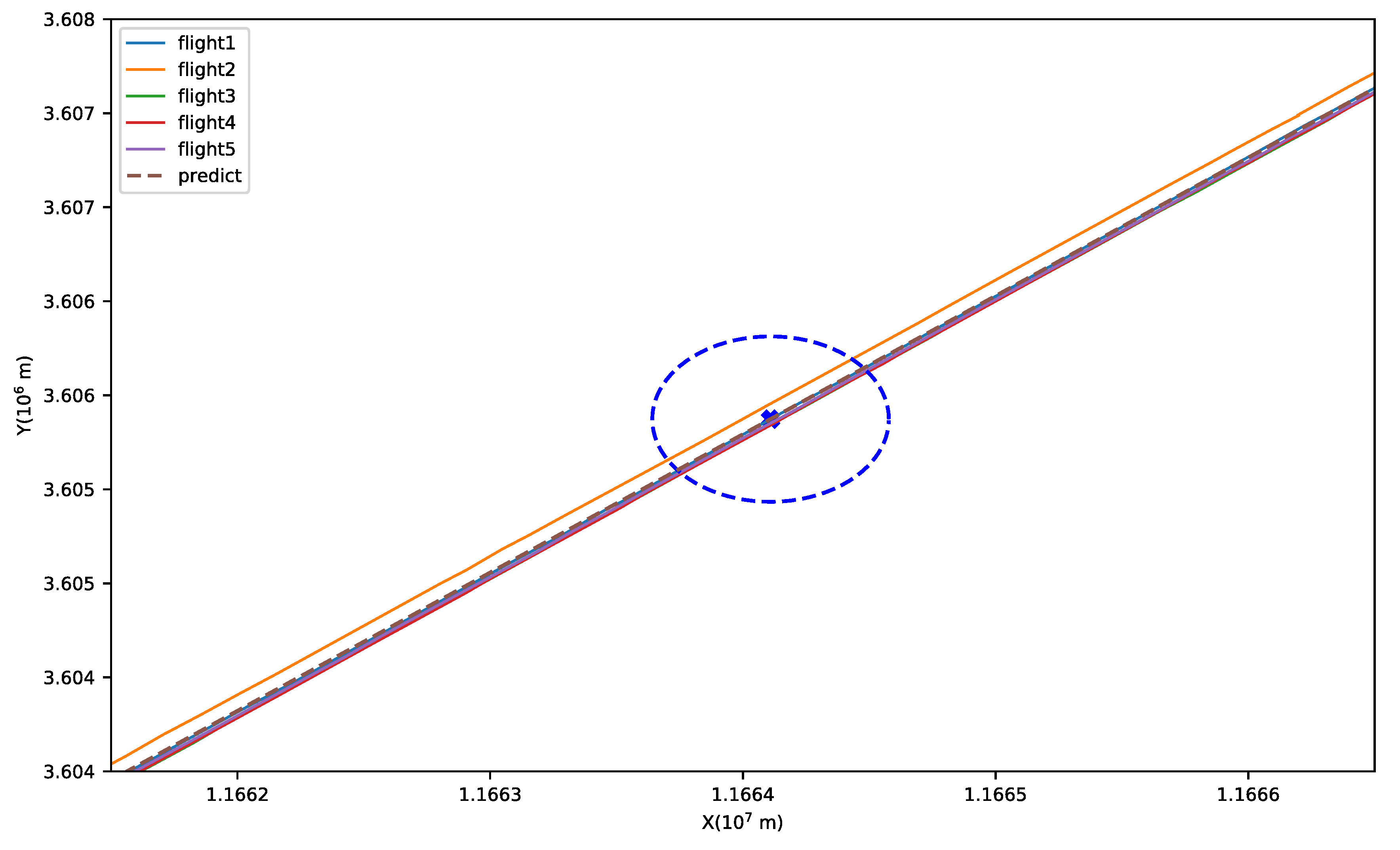 Algorithms 13 00293 g007 Algorithms 13 00293 g007