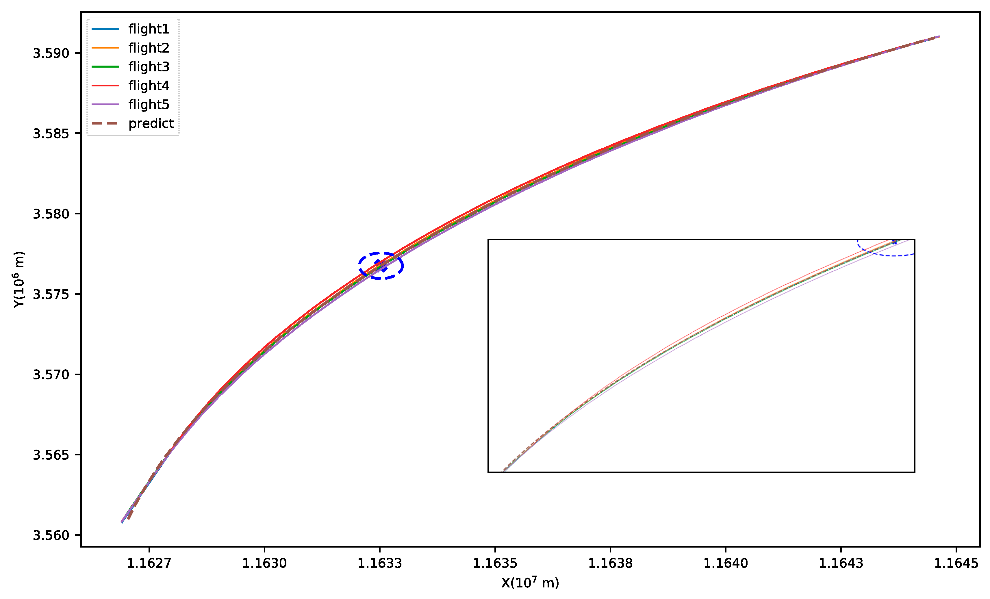 Algorithms 13 00293 g010 Algorithms 13 00293 g010