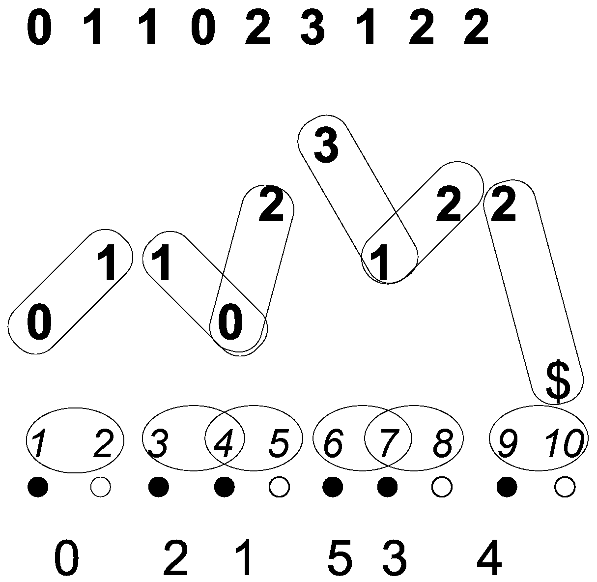 Algorithms 13 00294 g002