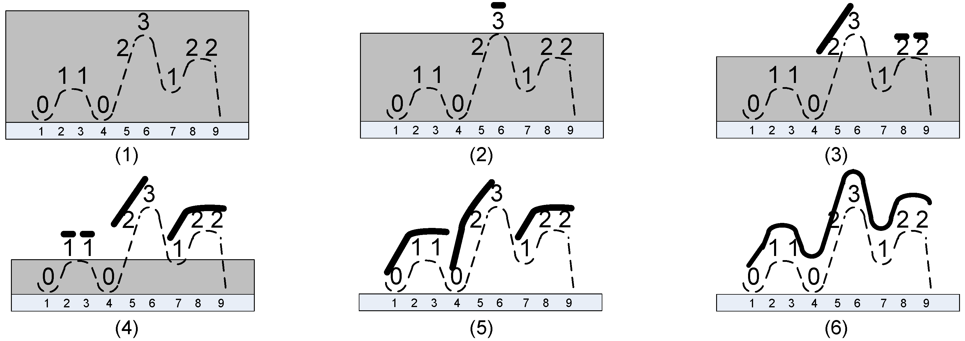 Algorithms 13 00294 g005