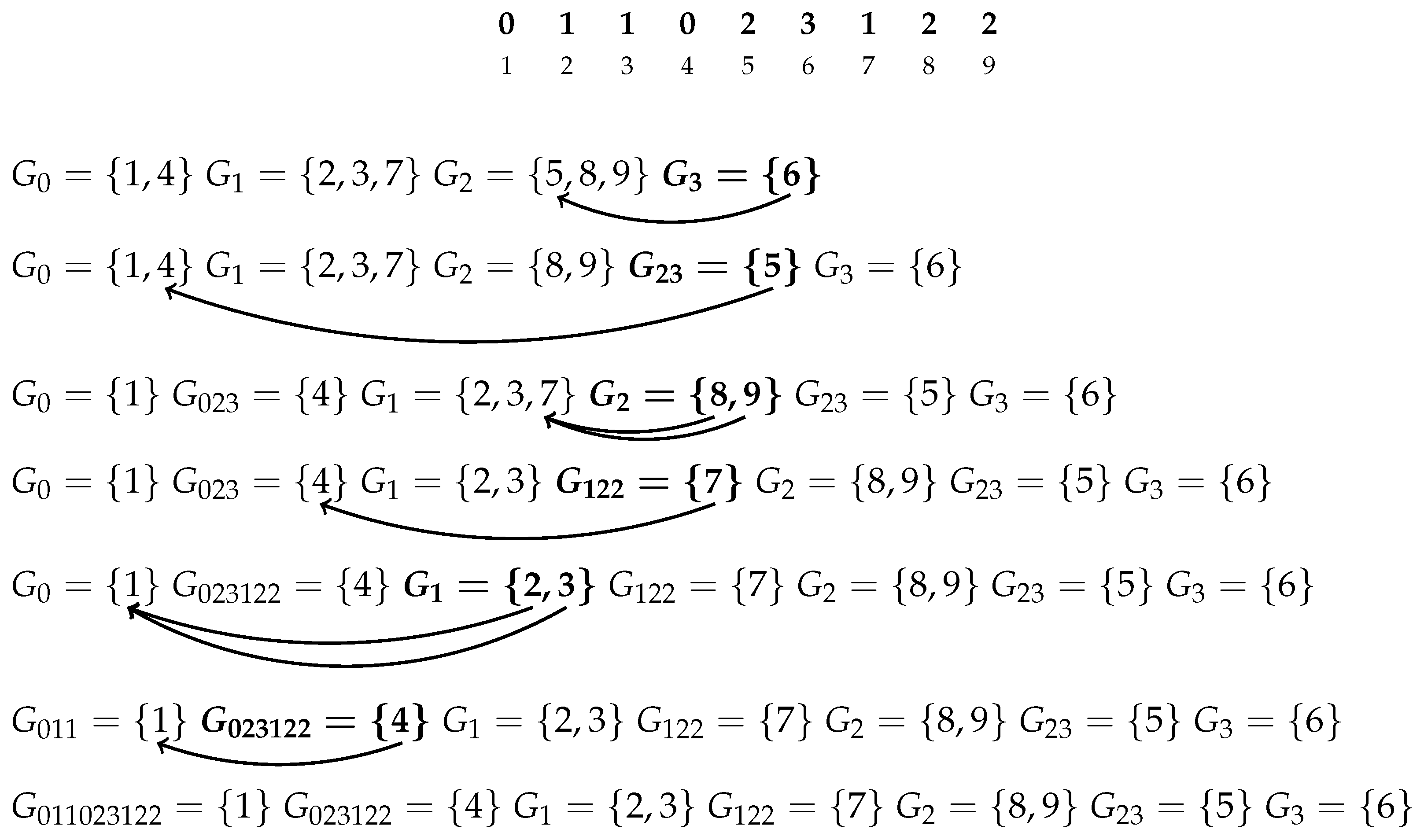 Algorithms 13 00294 g006