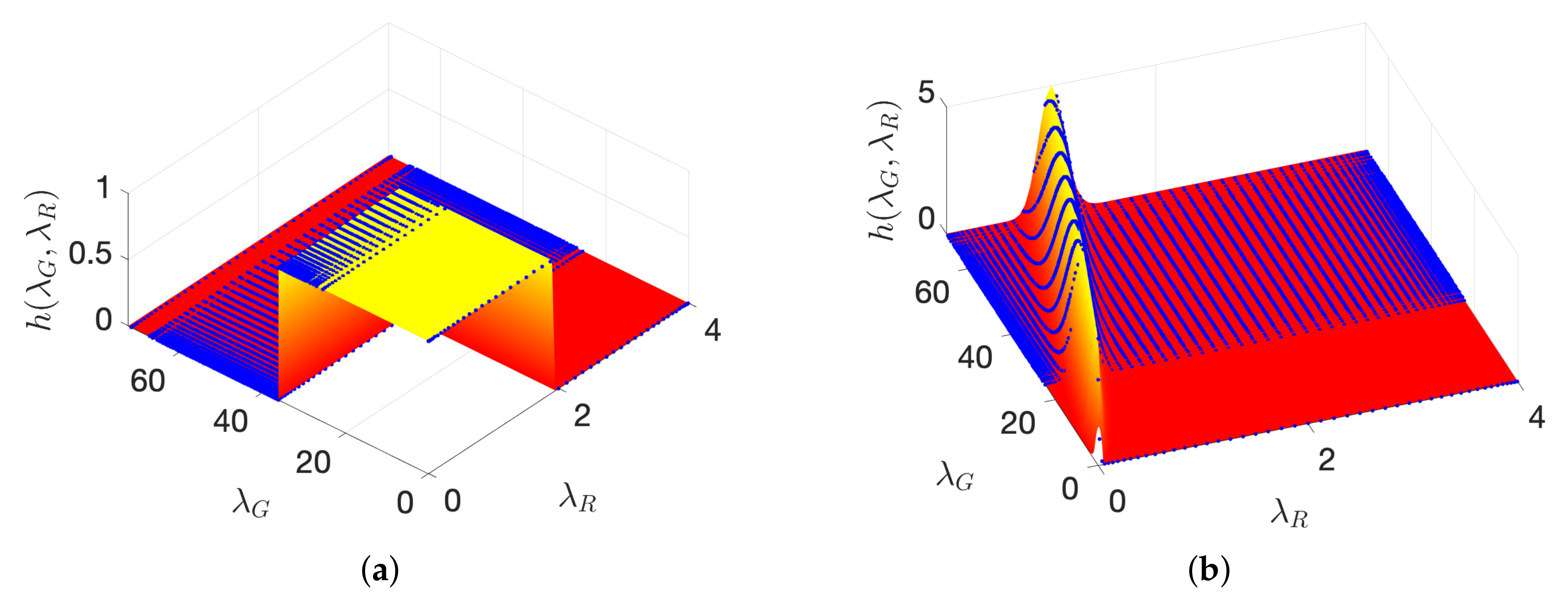 Algorithms 13 00295 g009 Algorithms 13 00295 g009