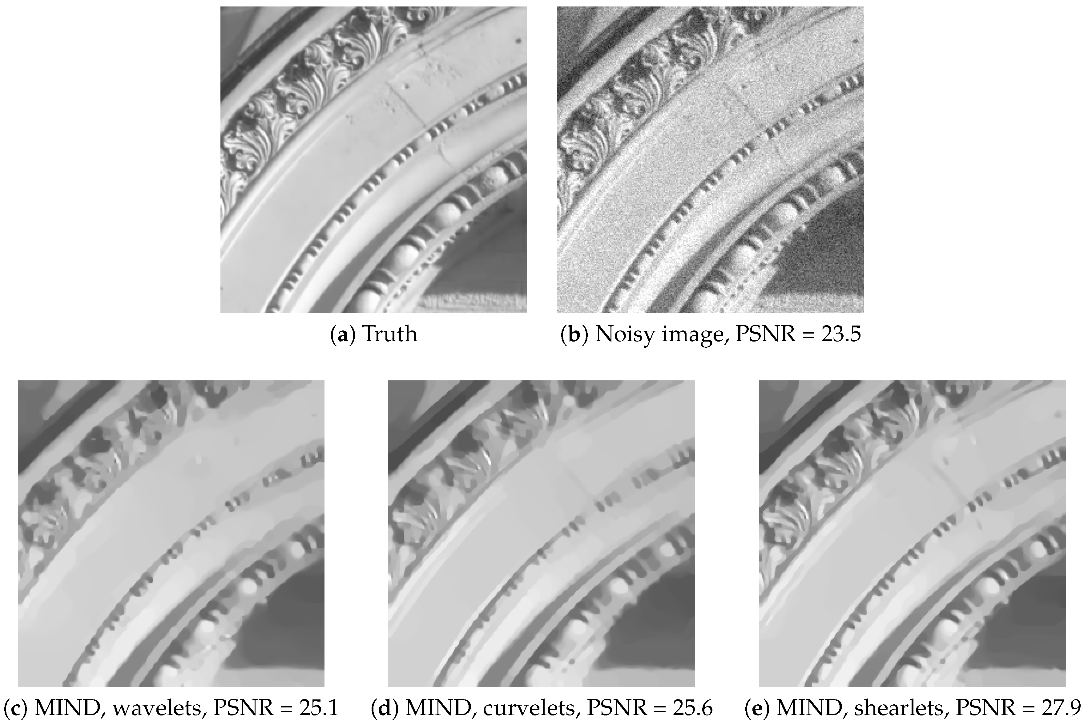 Algorithms 13 00296 g001a