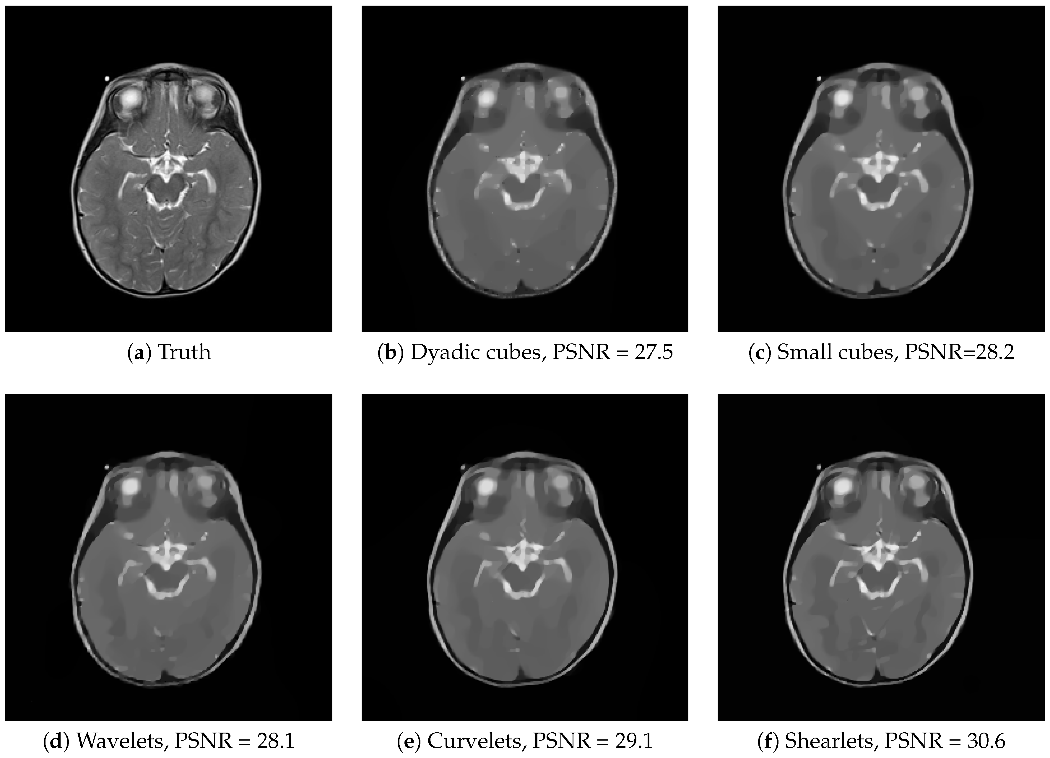 Algorithms 13 00296 g007