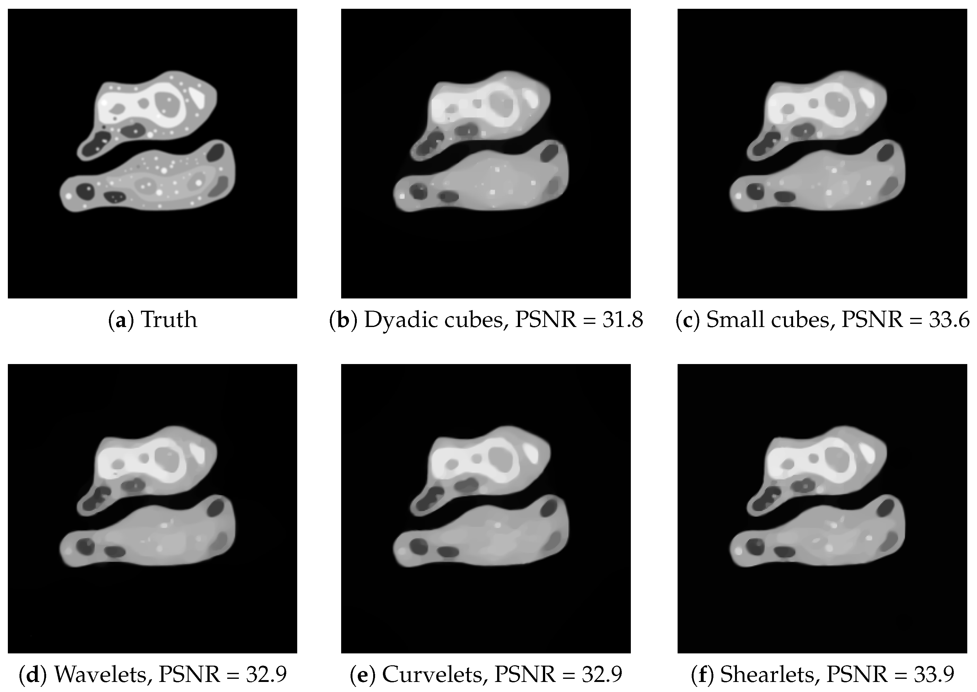 Algorithms 13 00296 g008