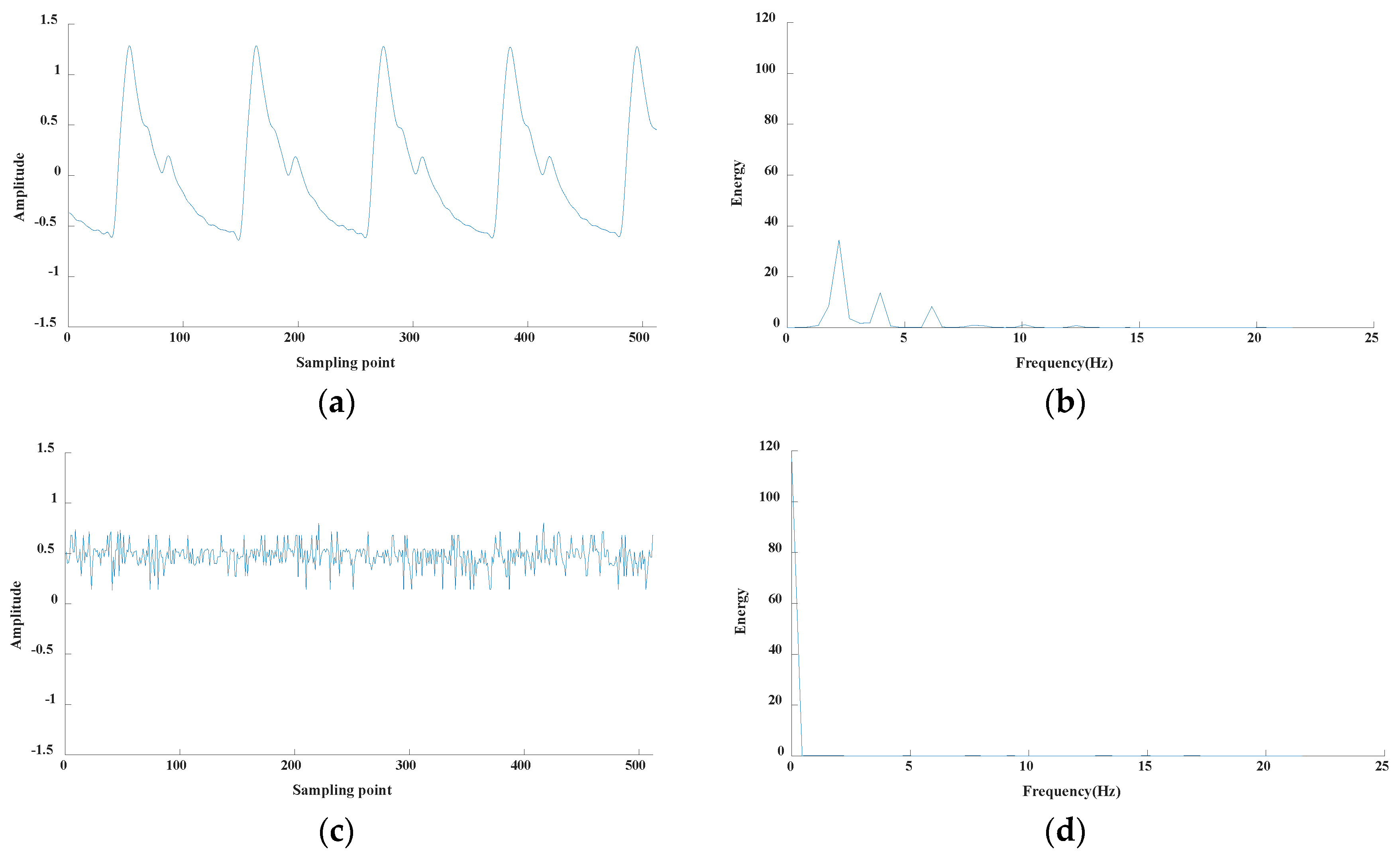 Algorithms 13 00297 g004