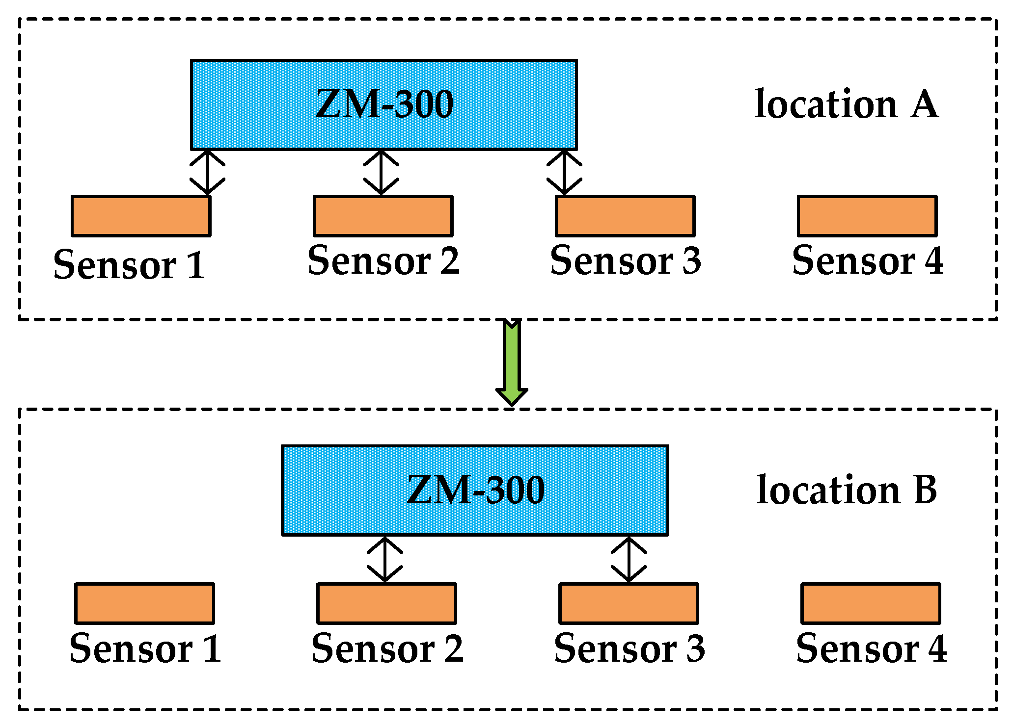 Algorithms 13 00297 g006