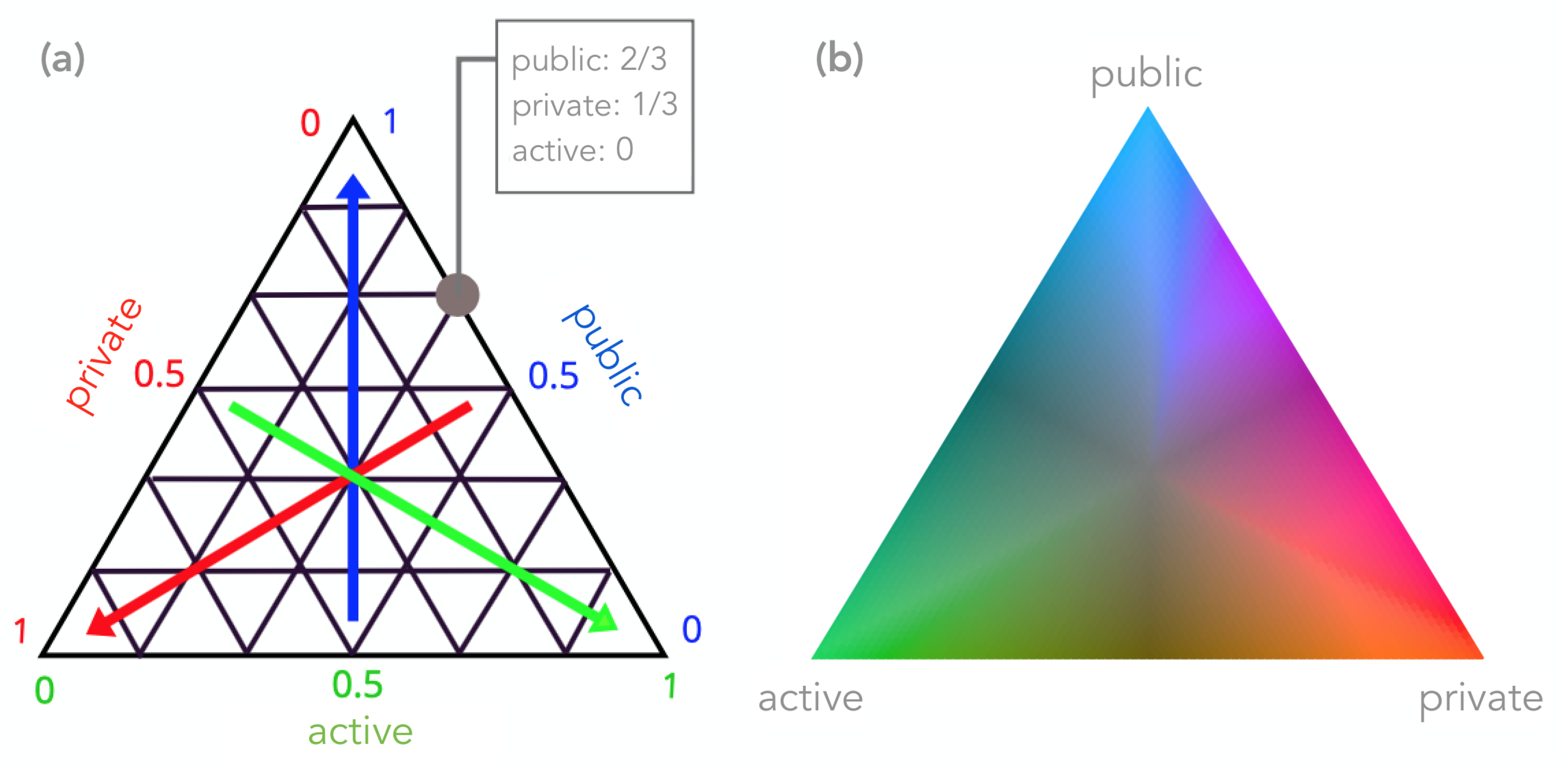 Algorithms 13 00298 g002