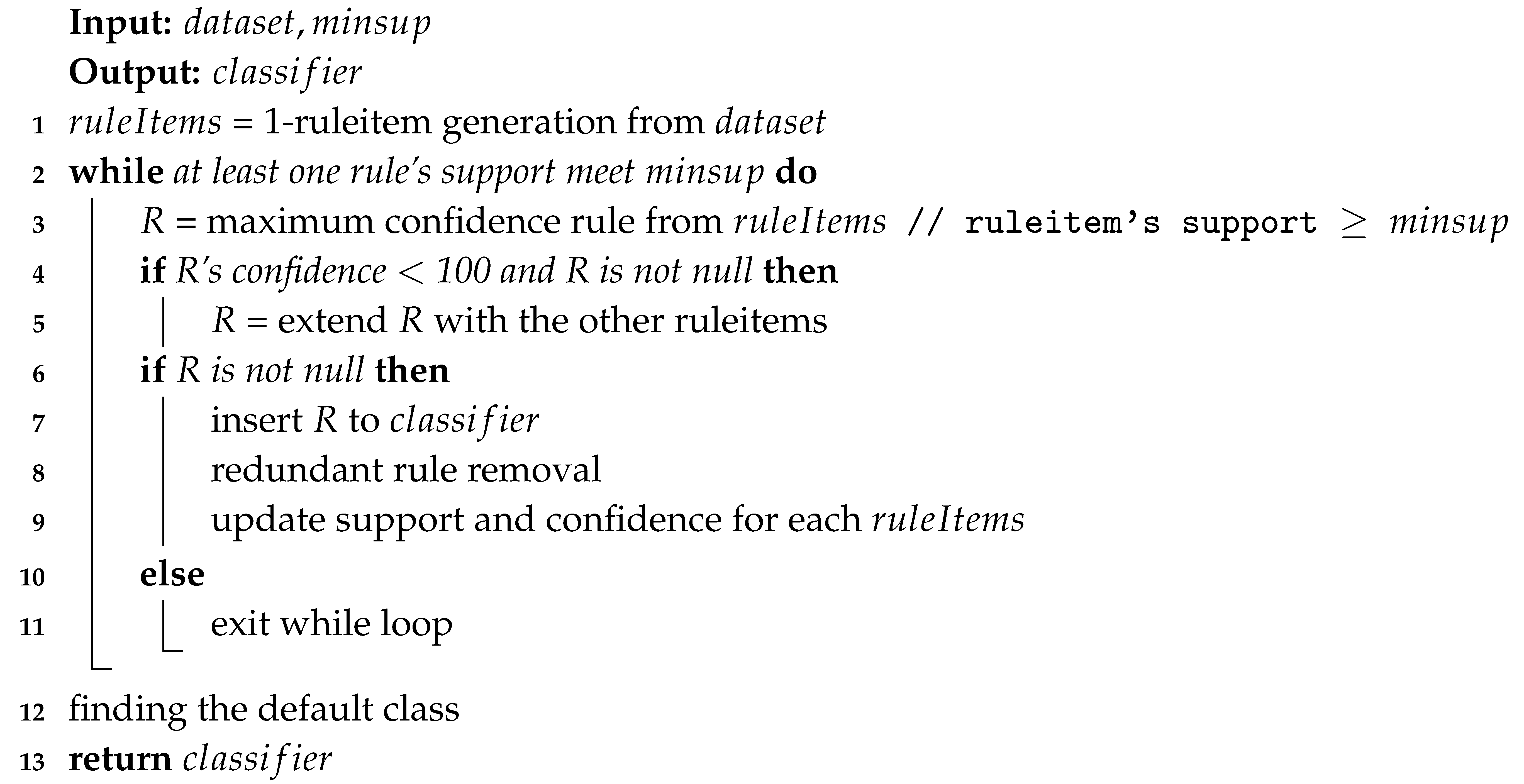 Algorithms 13 00299 i001