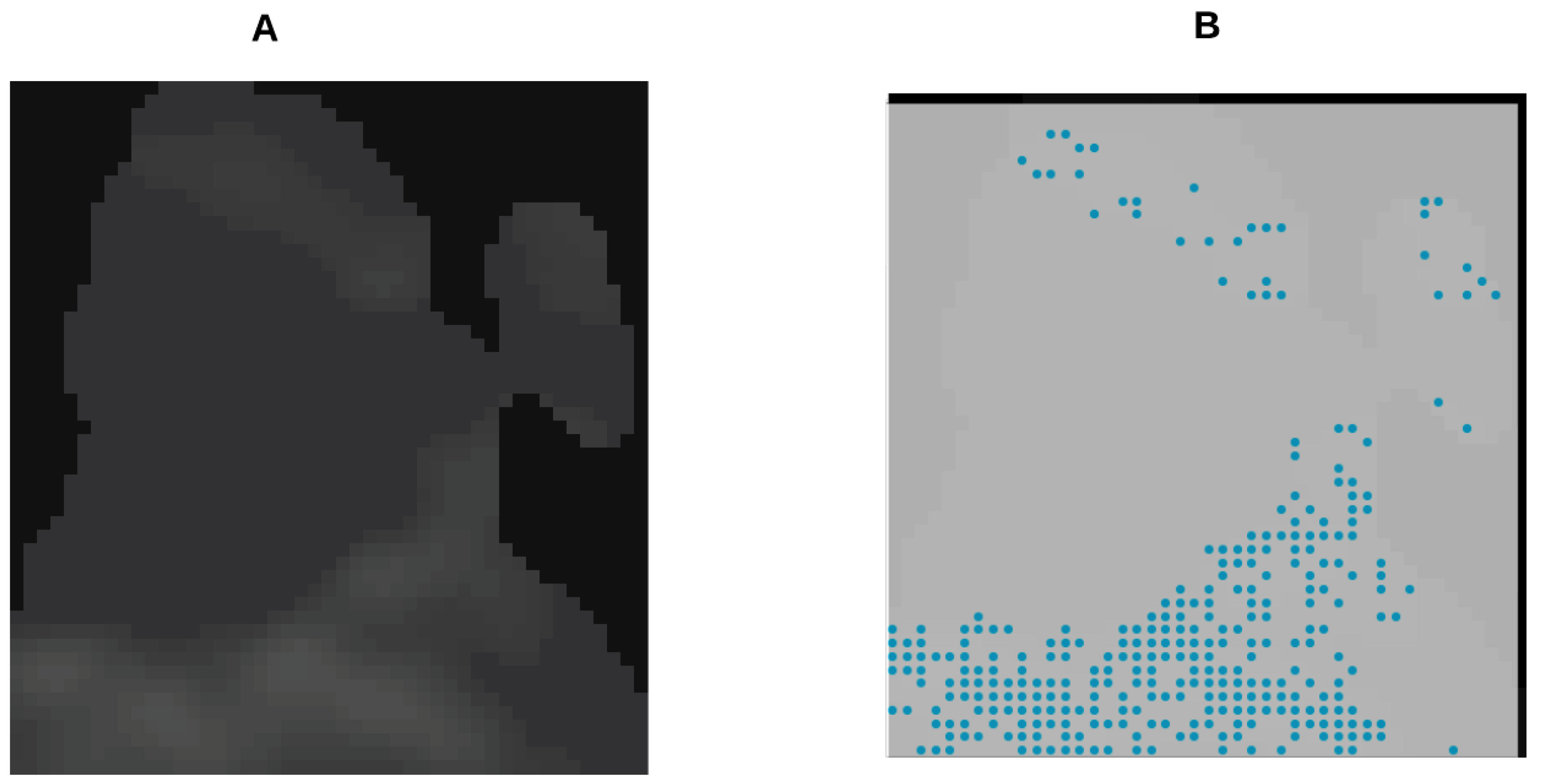 Algorithms 13 00300 g005 Algorithms 13 00300 g005