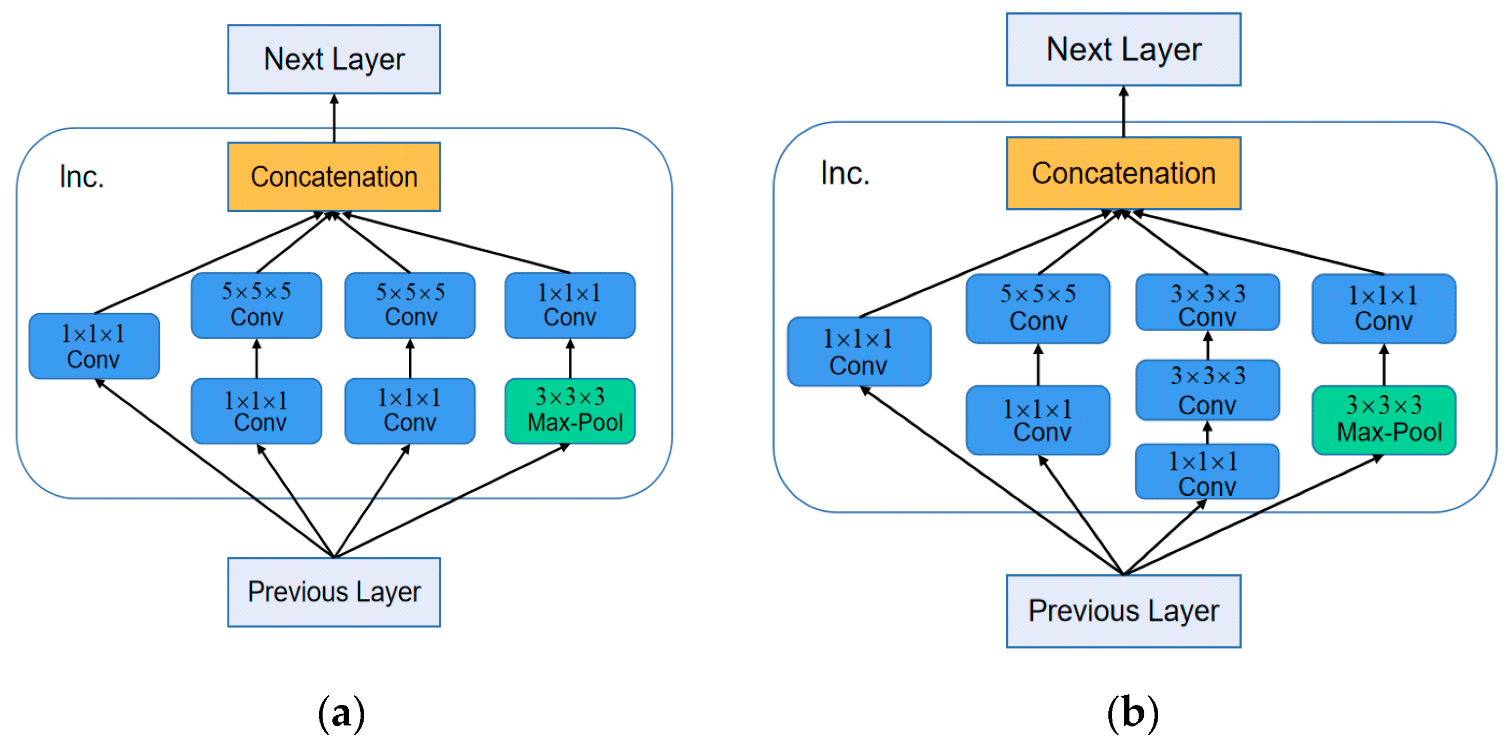Algorithms 13 00301 g003 Algorithms 13 00301 g003