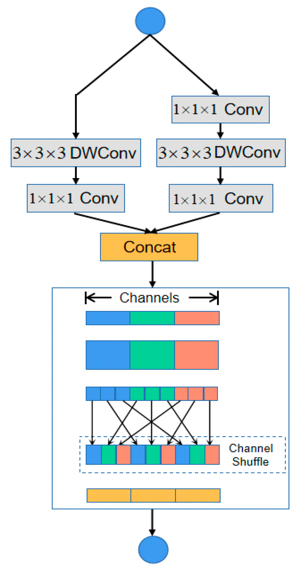 Algorithms 13 00301 g004 Algorithms 13 00301 g004