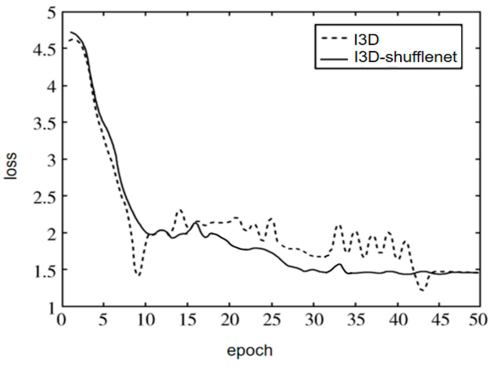 Algorithms 13 00301 g008 Algorithms 13 00301 g008