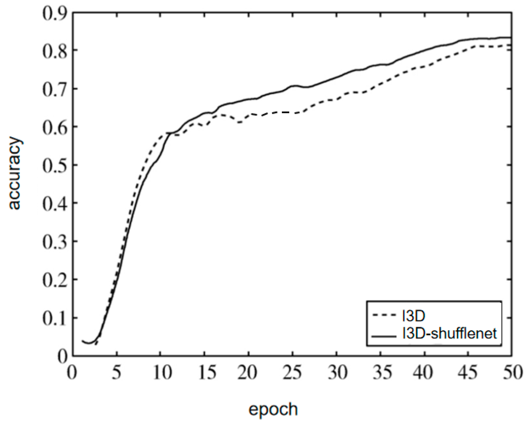 Algorithms 13 00301 g009 Algorithms 13 00301 g009