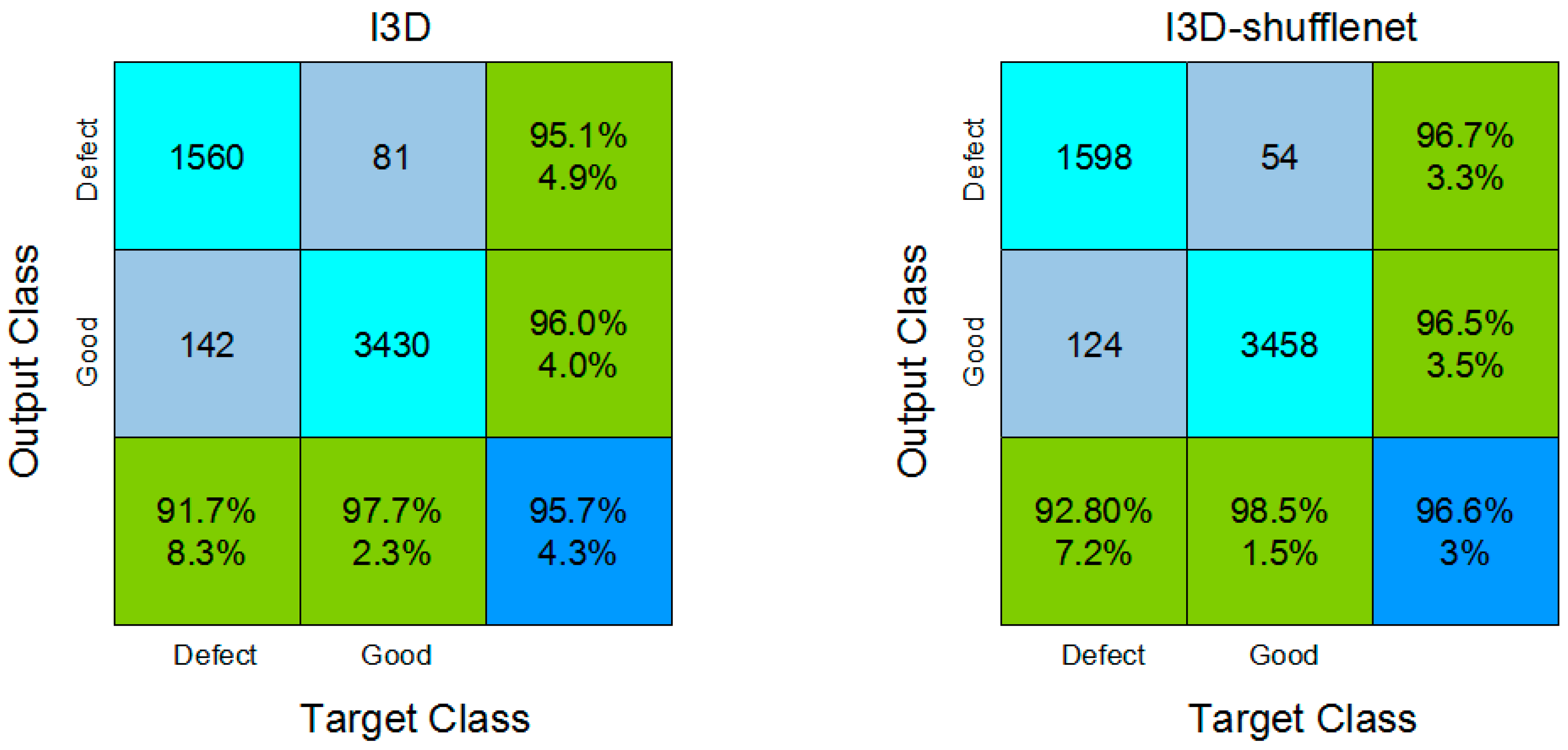 Algorithms 13 00301 g010 Algorithms 13 00301 g010