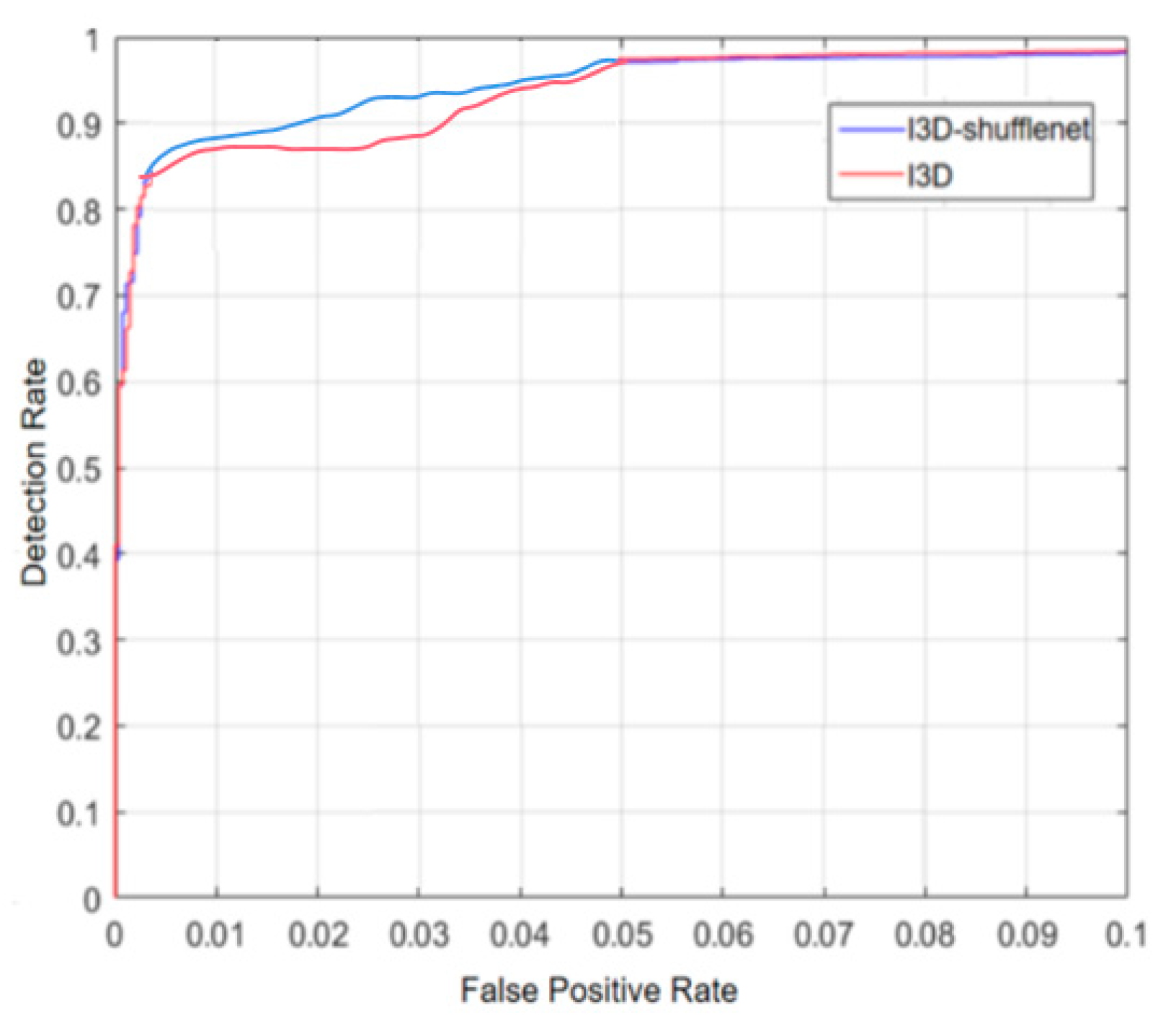 Algorithms 13 00301 g011 Algorithms 13 00301 g011