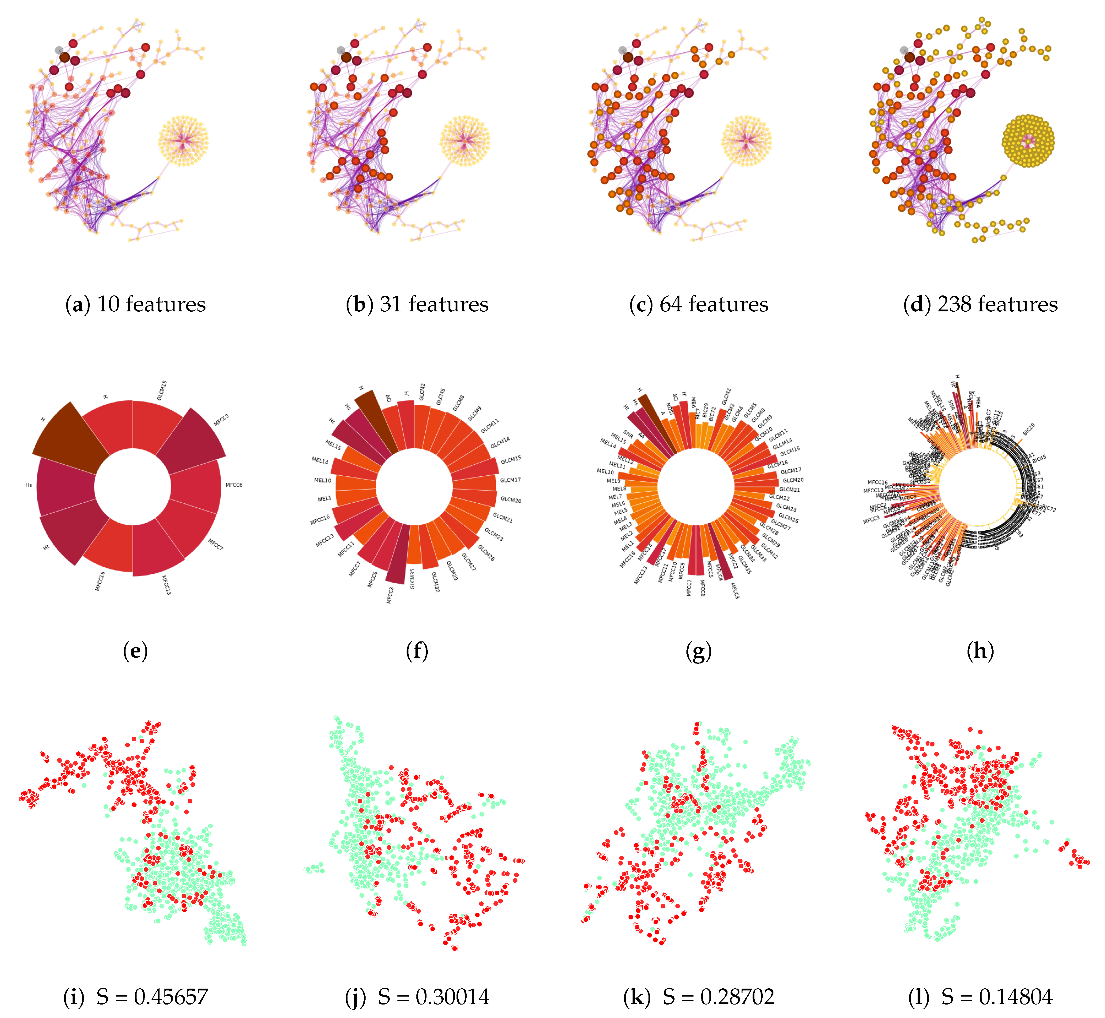 Algorithms 13 00302 g005