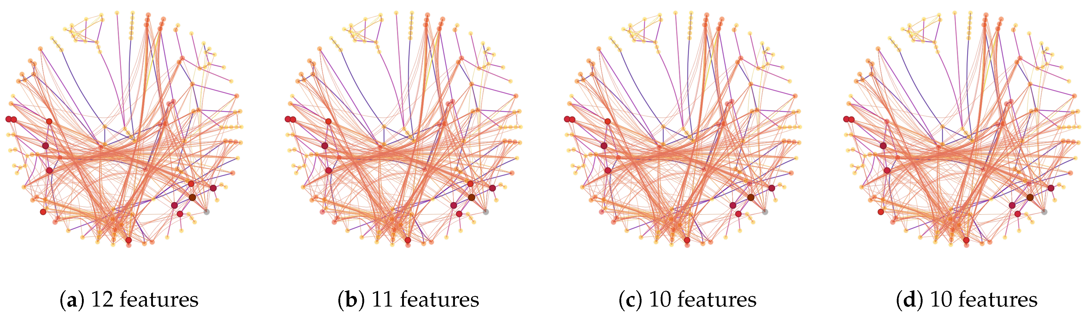 Algorithms 13 00302 g006a