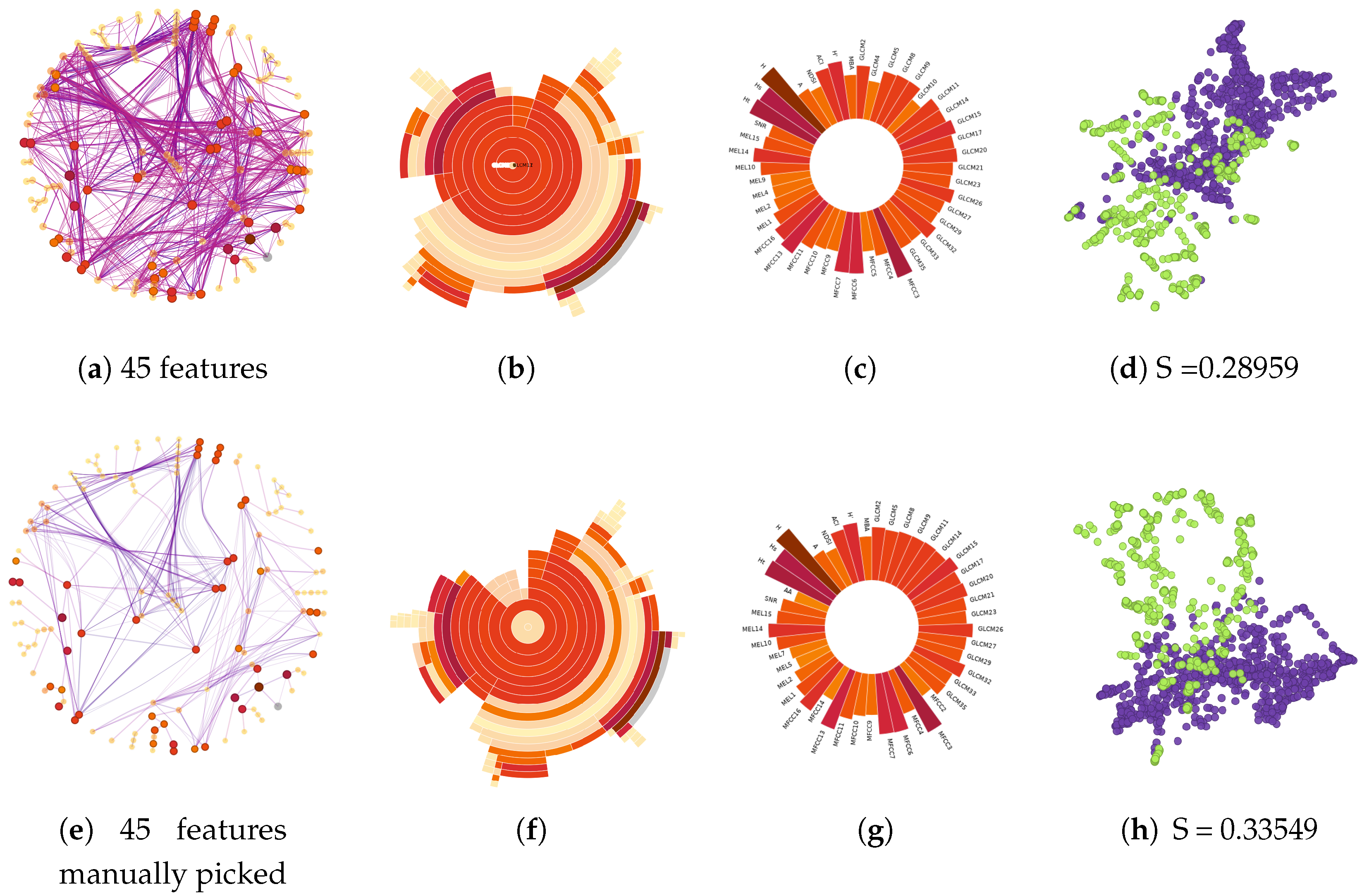 Algorithms 13 00302 g007