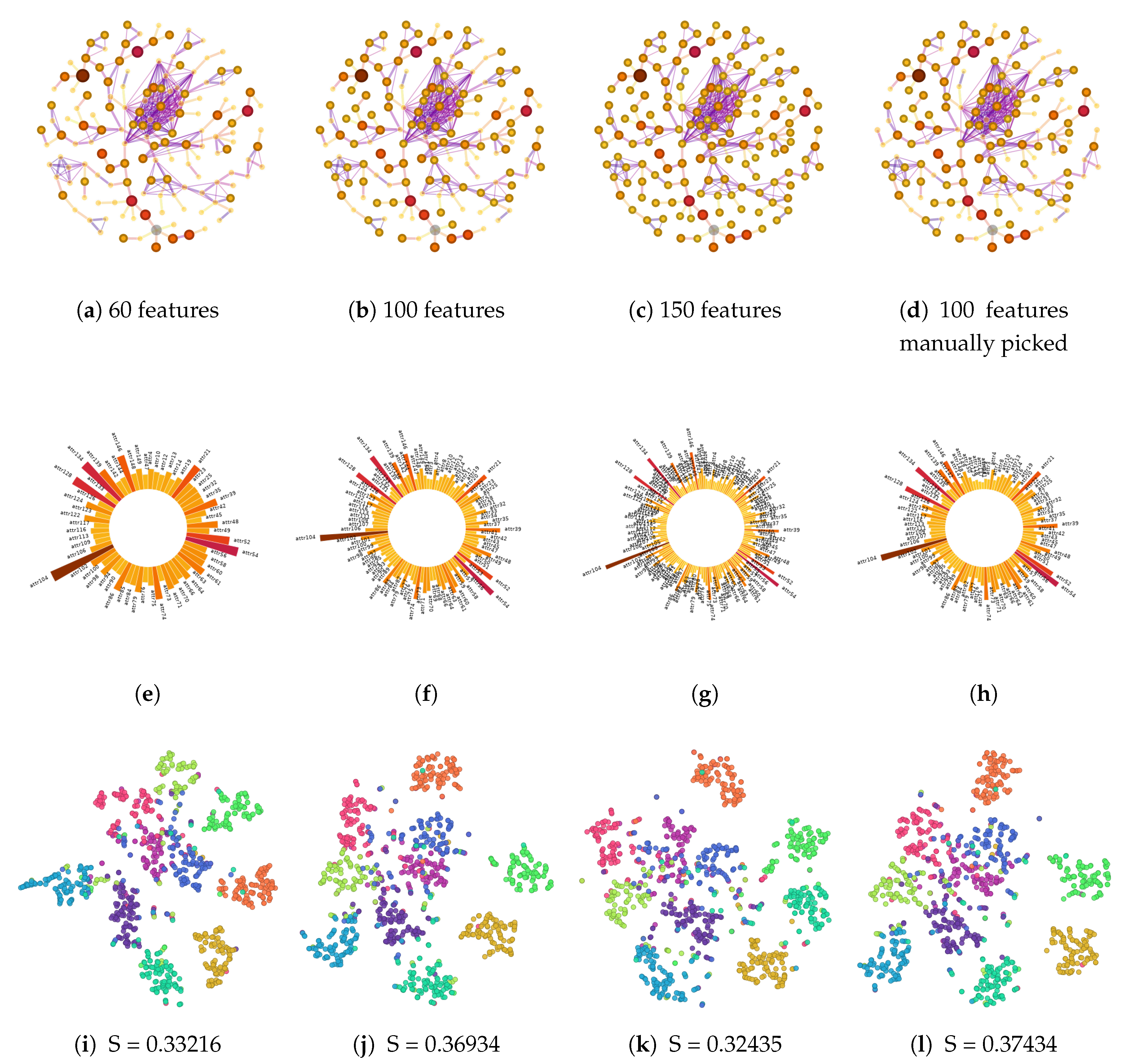 Algorithms 13 00302 g008