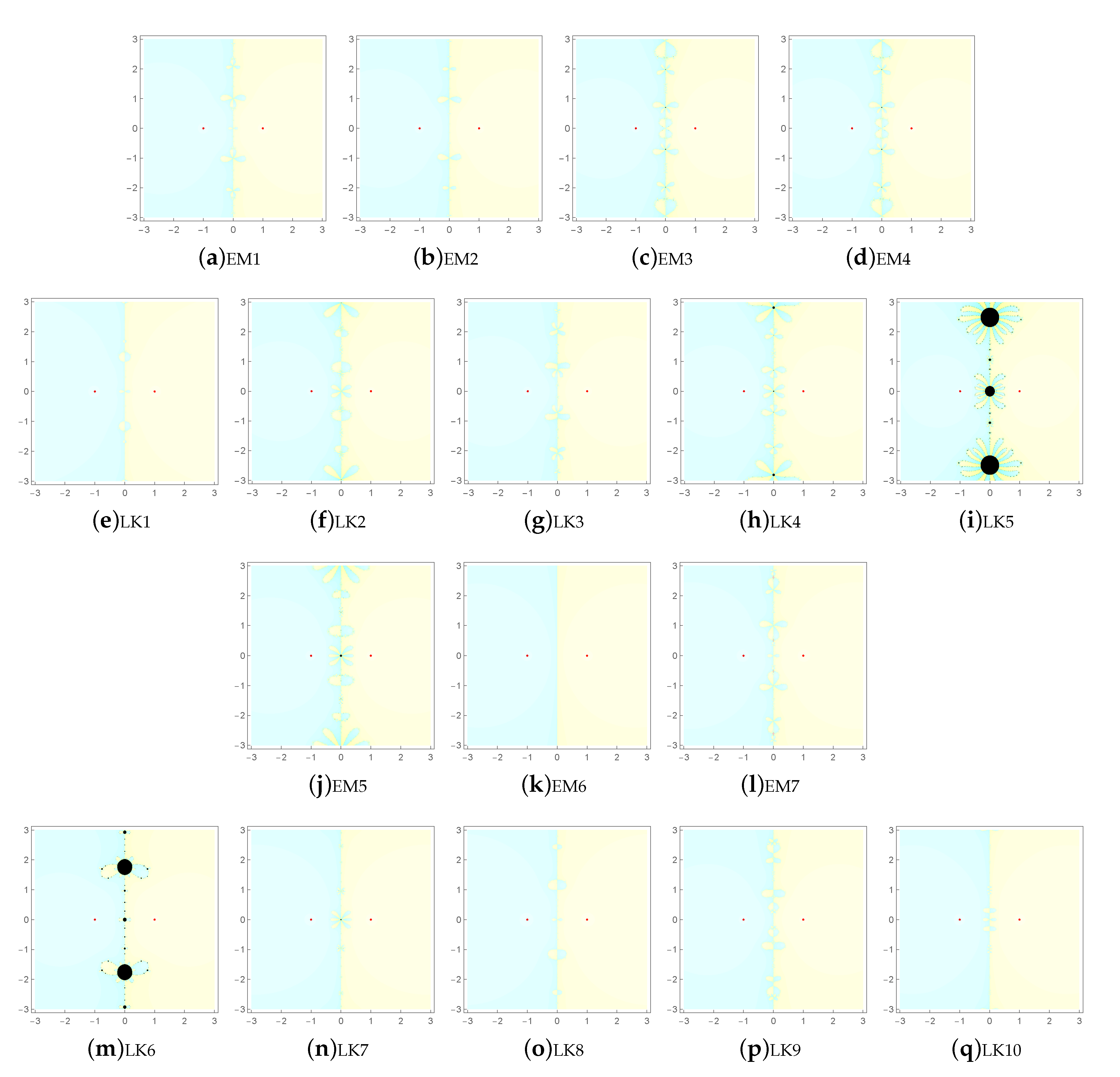 Algorithms 13 00303 g001