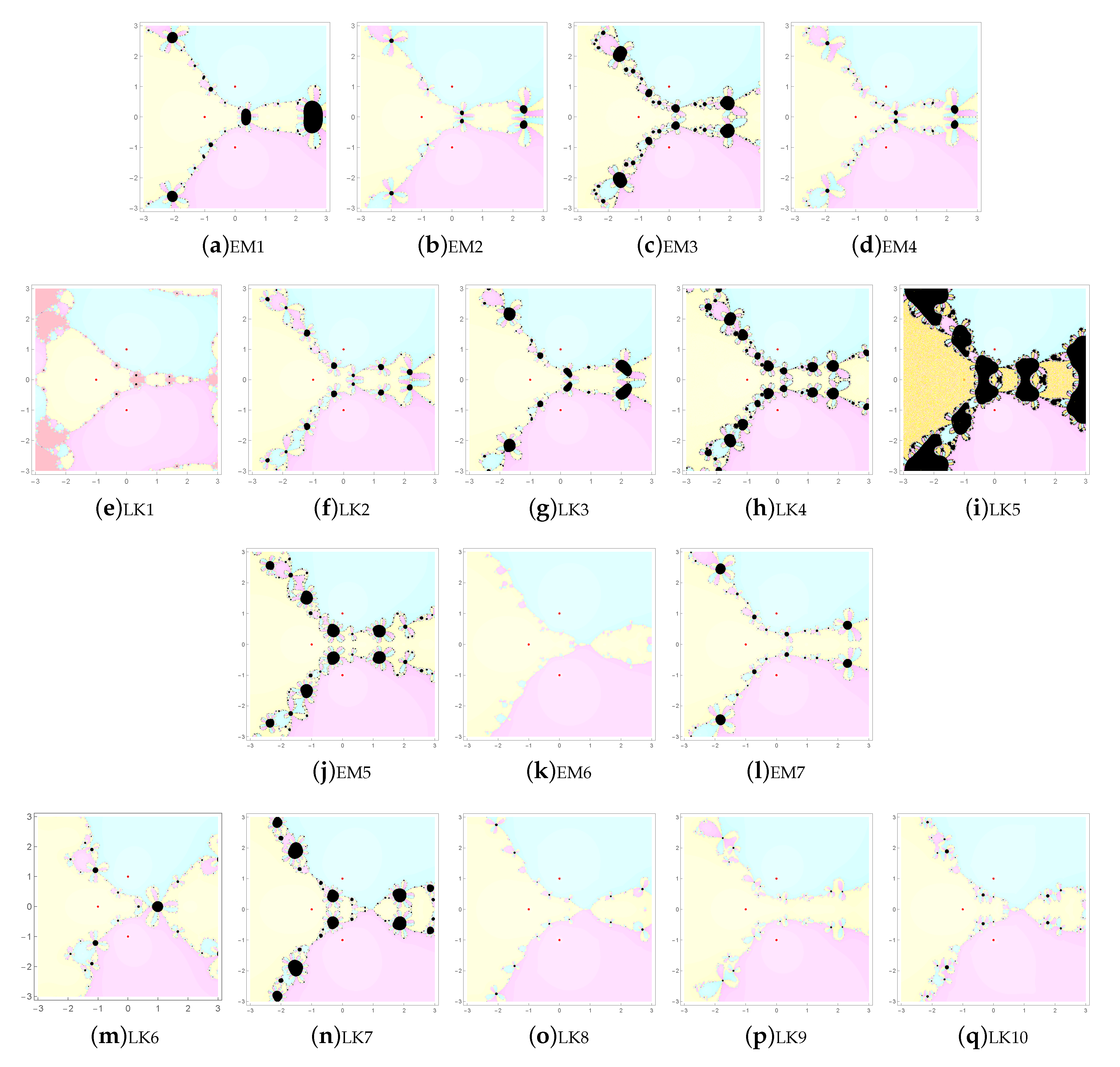 Algorithms 13 00303 g002