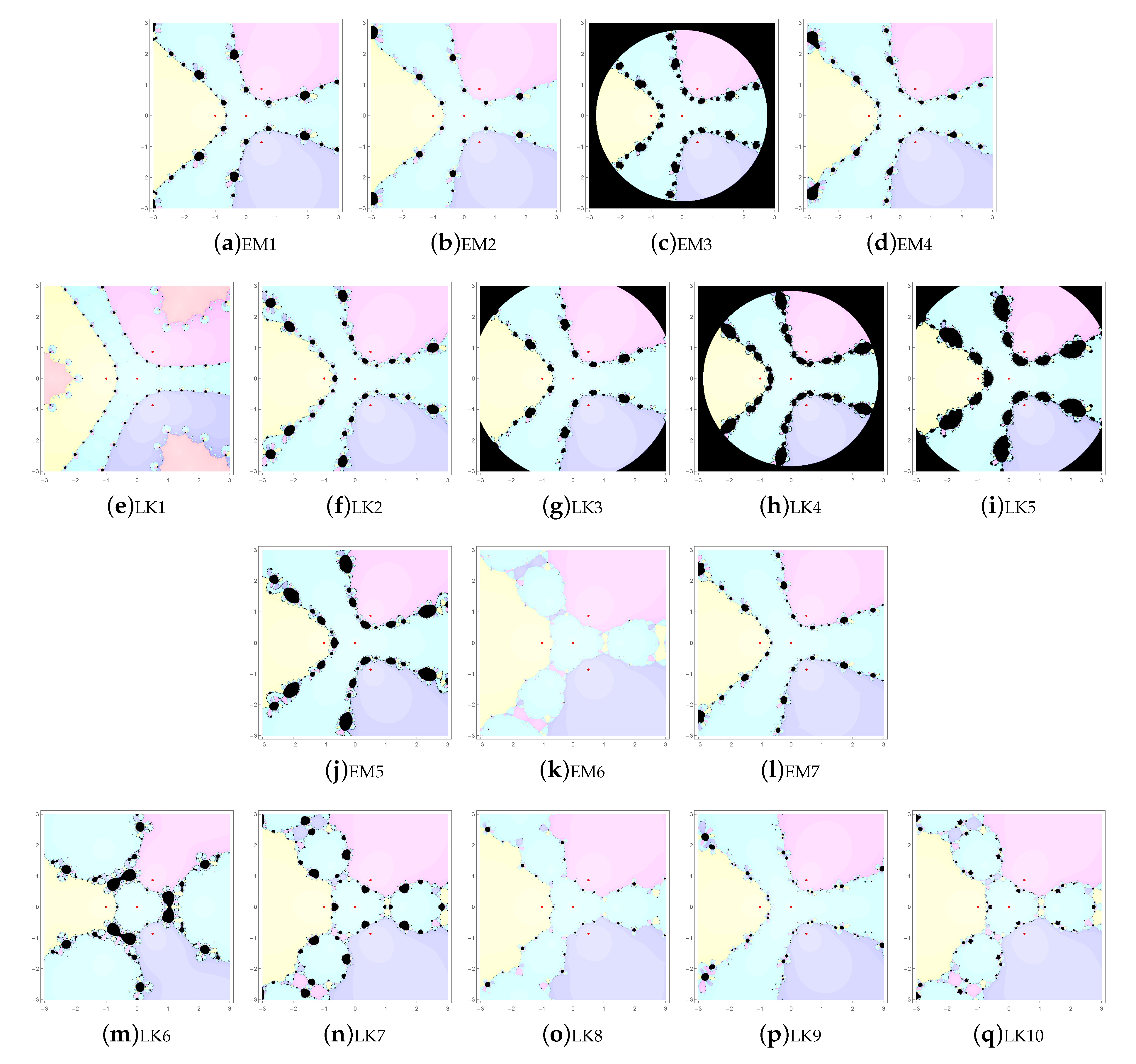 Algorithms 13 00303 g003