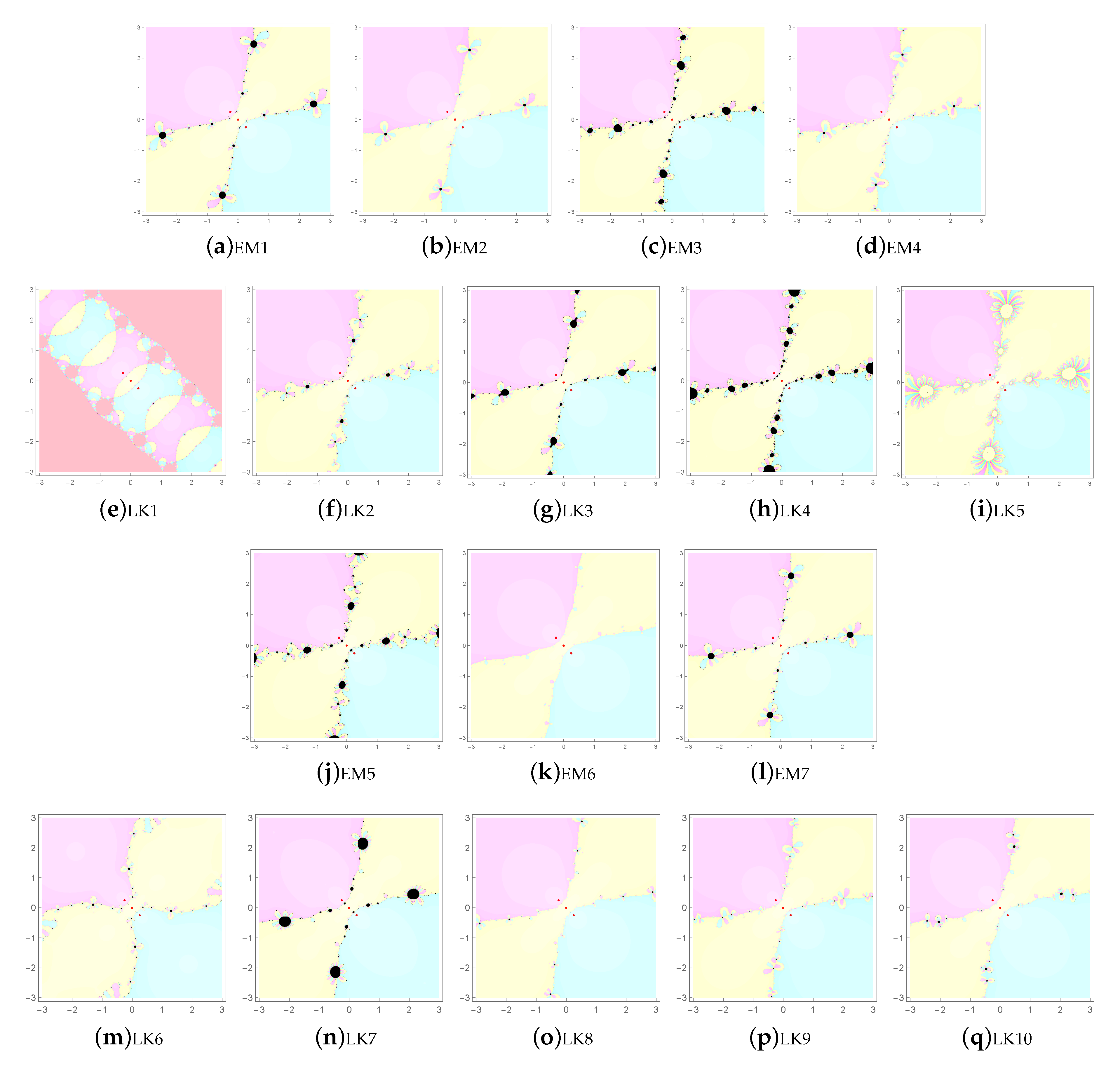 Algorithms 13 00303 g004