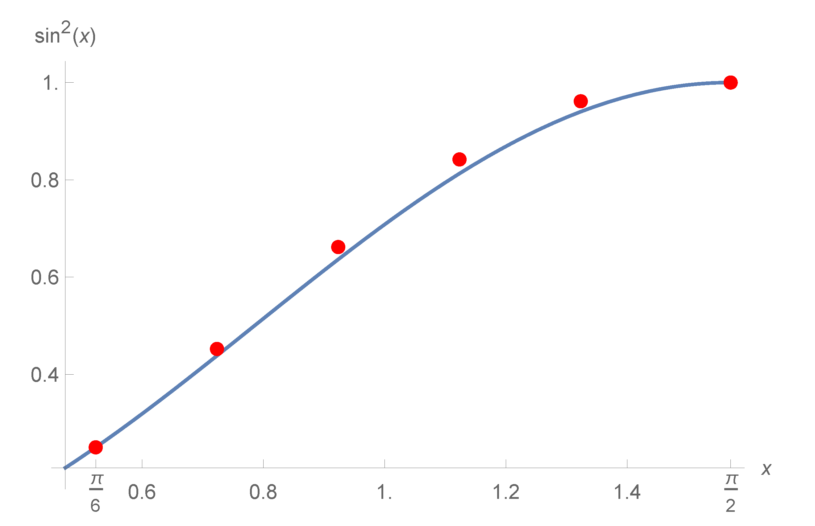 Algorithms 13 00303 g005