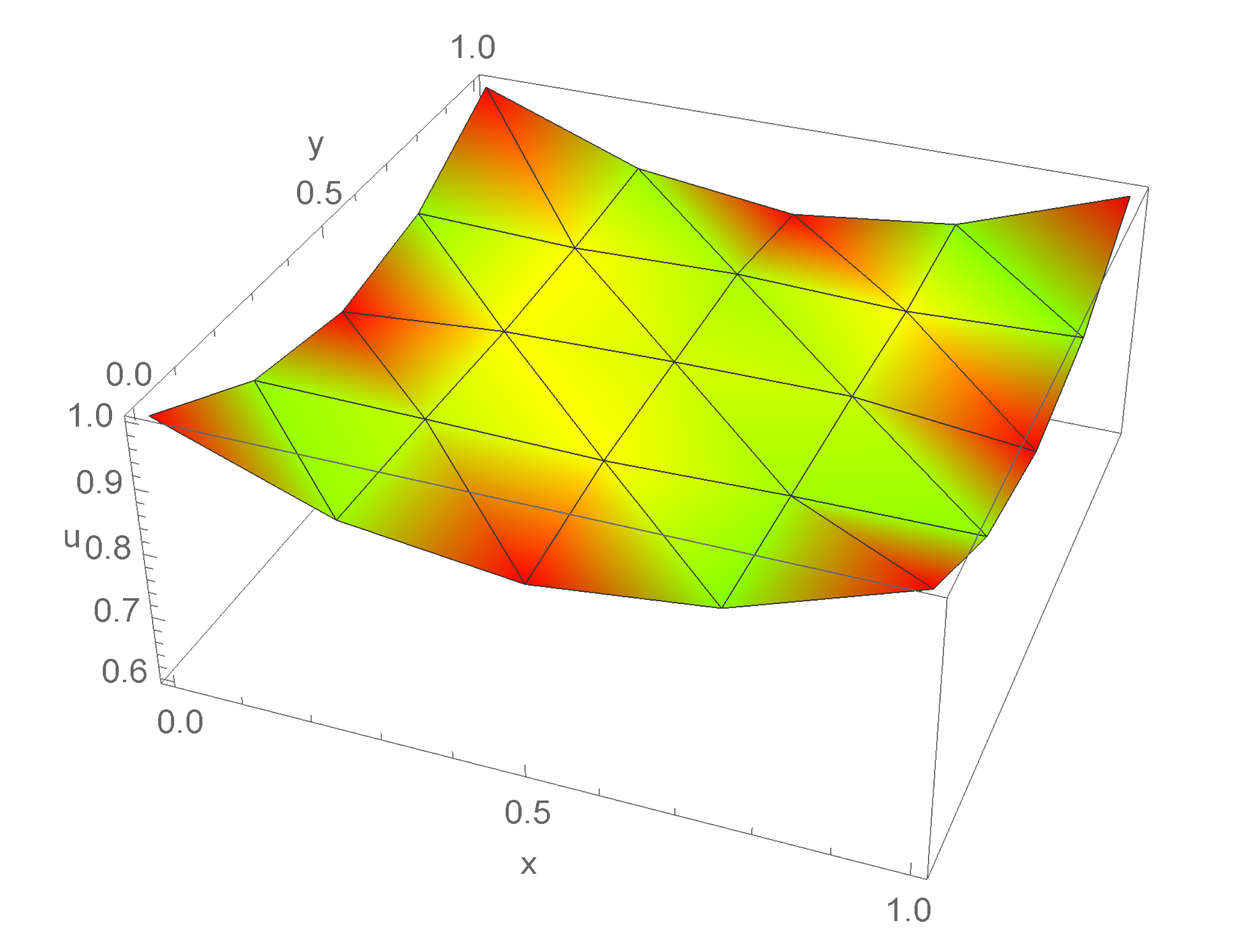 Algorithms 13 00303 g006