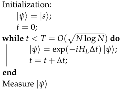 Algorithms 13 00305 i001 Algorithms 13 00305 i001